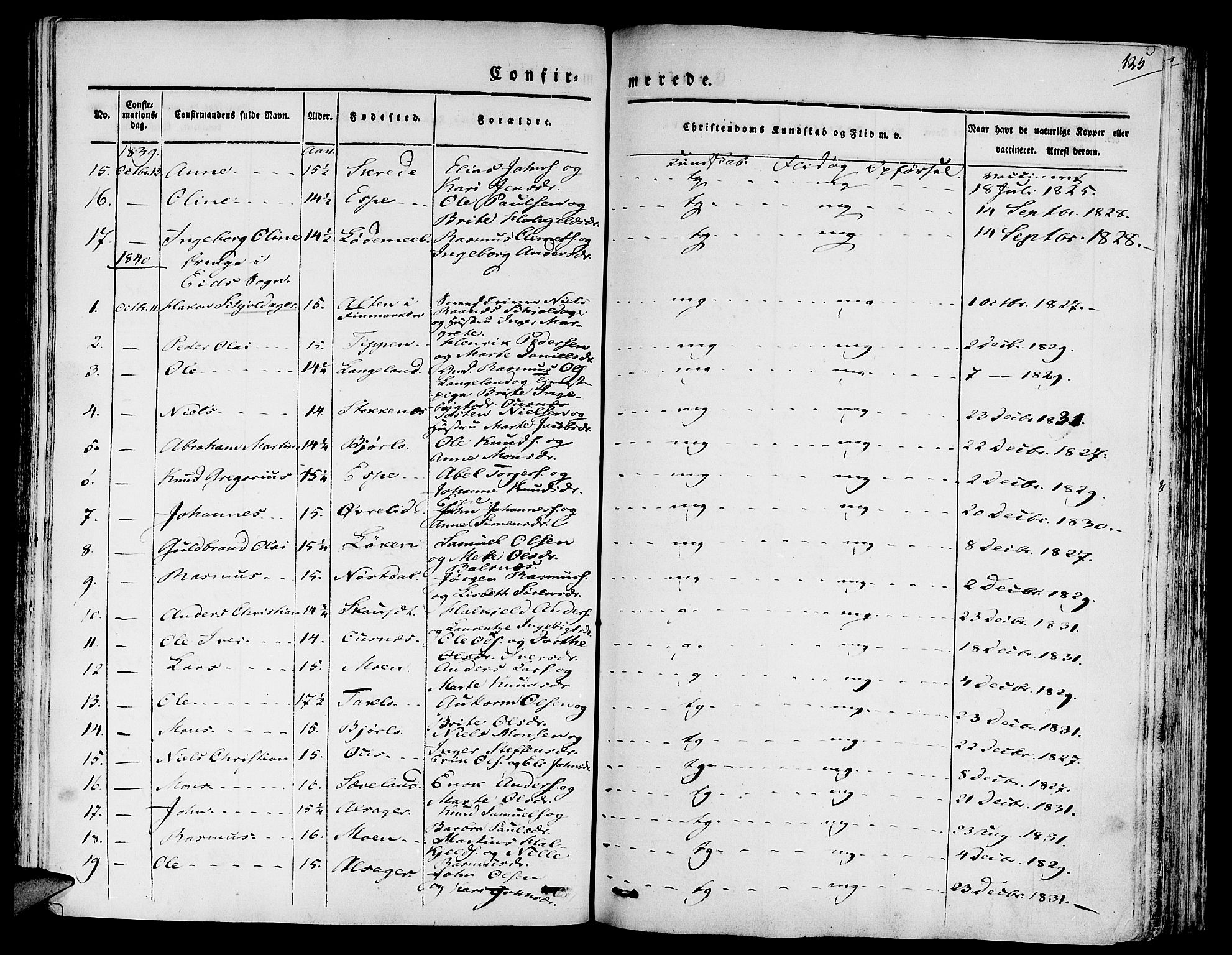 Eid sokneprestembete, AV/SAB-A-82301/H/Haa/Haaa/L0006: Parish register (official) no. A 6, 1831-1843, p. 125