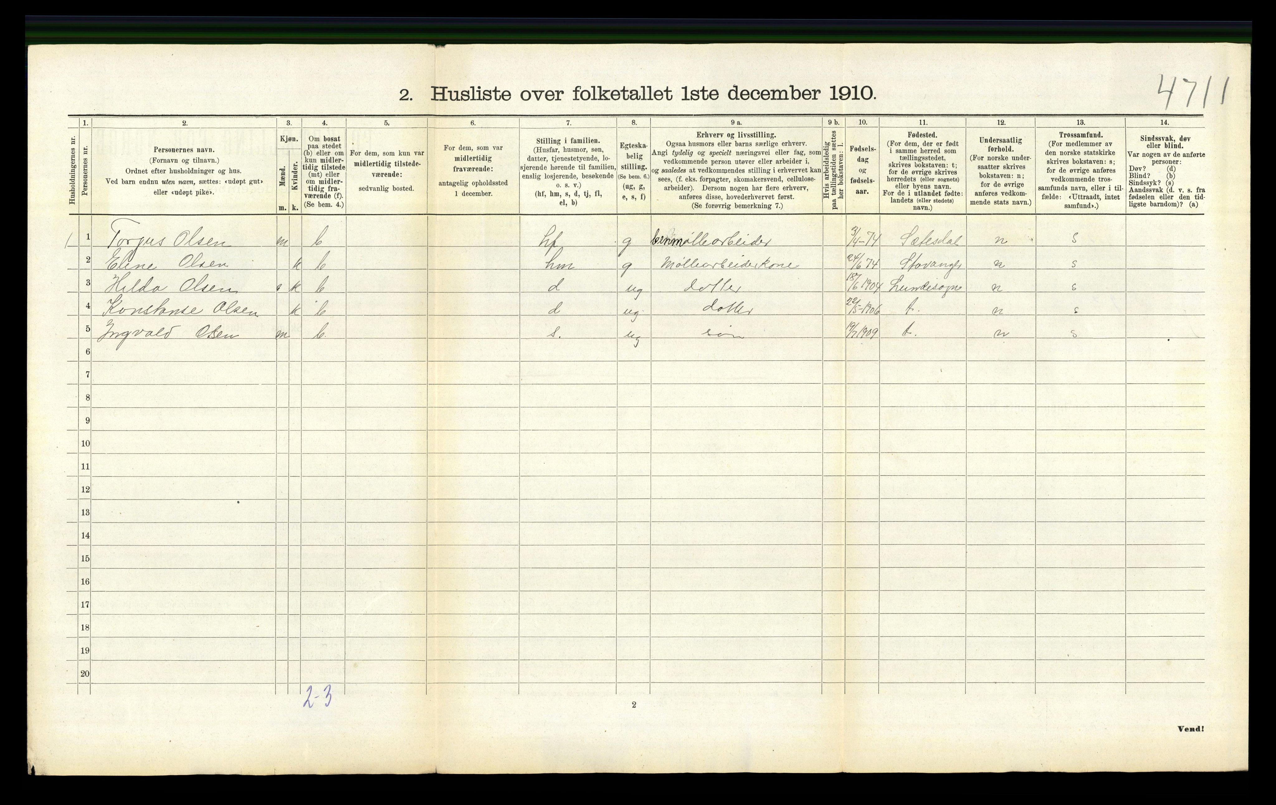 RA, 1910 census for Nes, 1910, p. 786