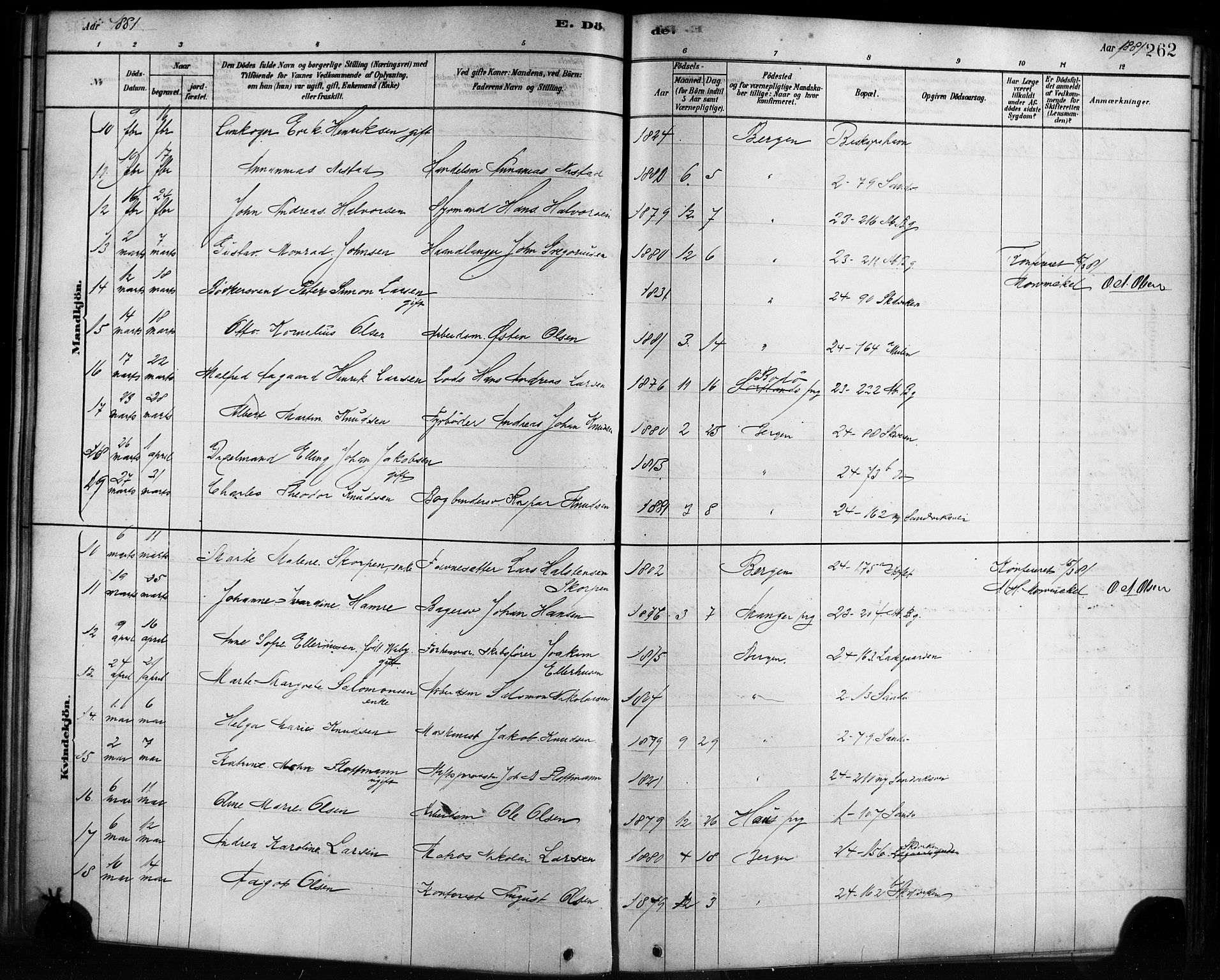 Sandviken Sokneprestembete, SAB/A-77601/H/Ha/L0002: Parish register (official) no. A 2, 1878-1896, p. 262