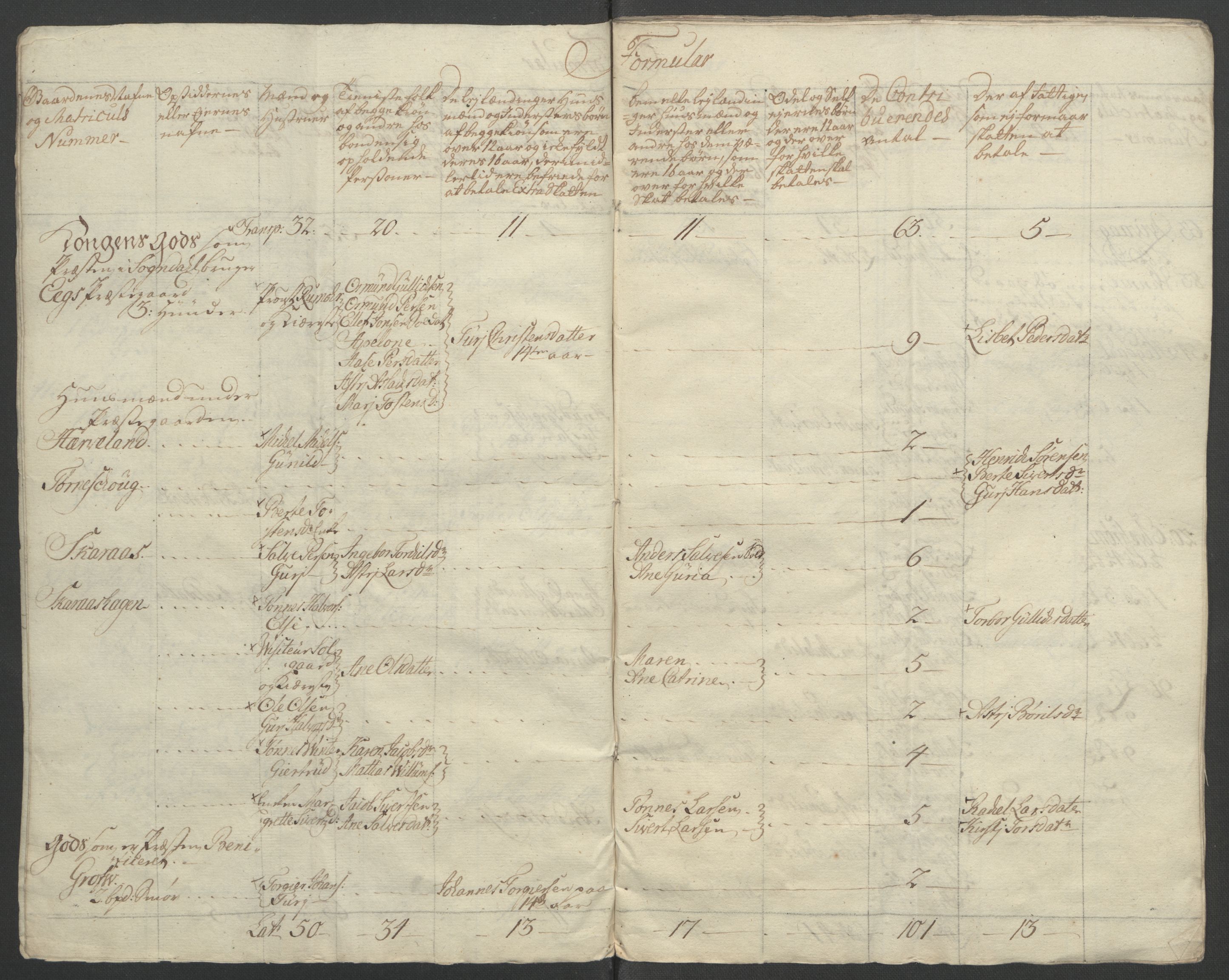 Rentekammeret inntil 1814, Reviderte regnskaper, Fogderegnskap, RA/EA-4092/R46/L2835: Ekstraskatten Jæren og Dalane, 1762-1764, p. 323