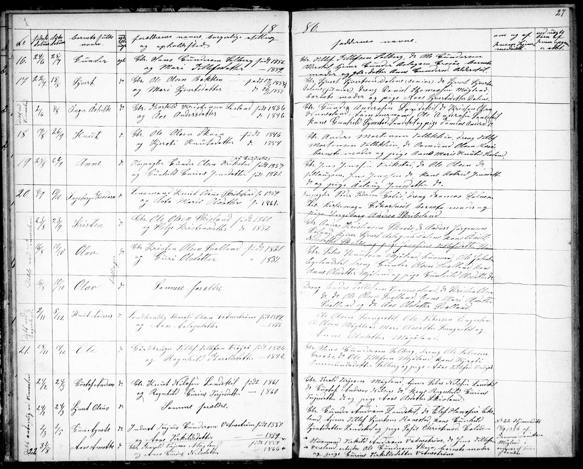 Evje sokneprestkontor, AV/SAK-1111-0008/F/Fb/Fbc/L0003: Parish register (copy) no. B 3, 1876-1889, p. 27