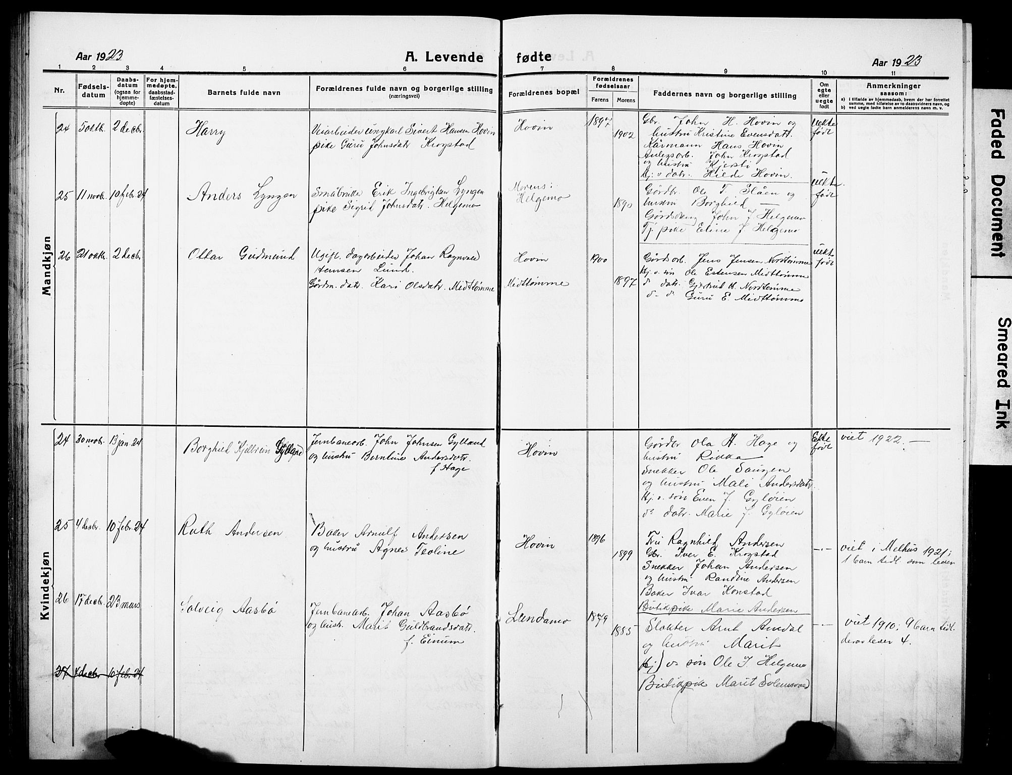 Ministerialprotokoller, klokkerbøker og fødselsregistre - Sør-Trøndelag, SAT/A-1456/692/L1113: Parish register (copy) no. 692C08, 1918-1932