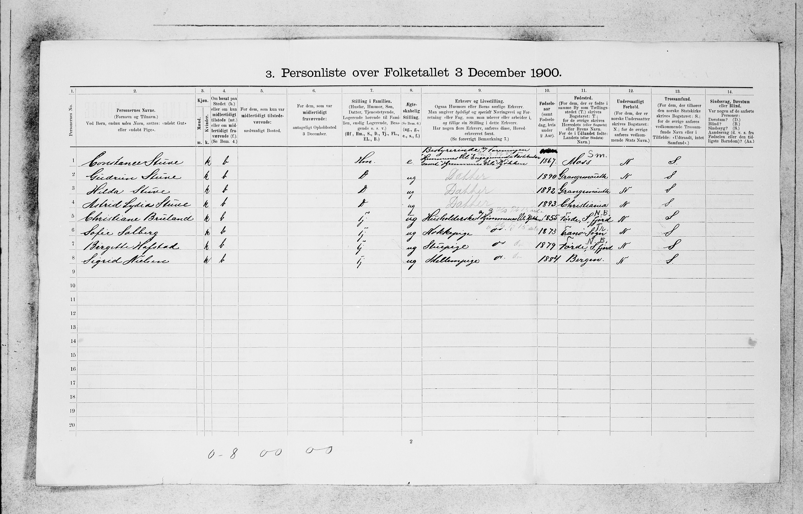 SAB, 1900 census for Bergen, 1900, p. 19981