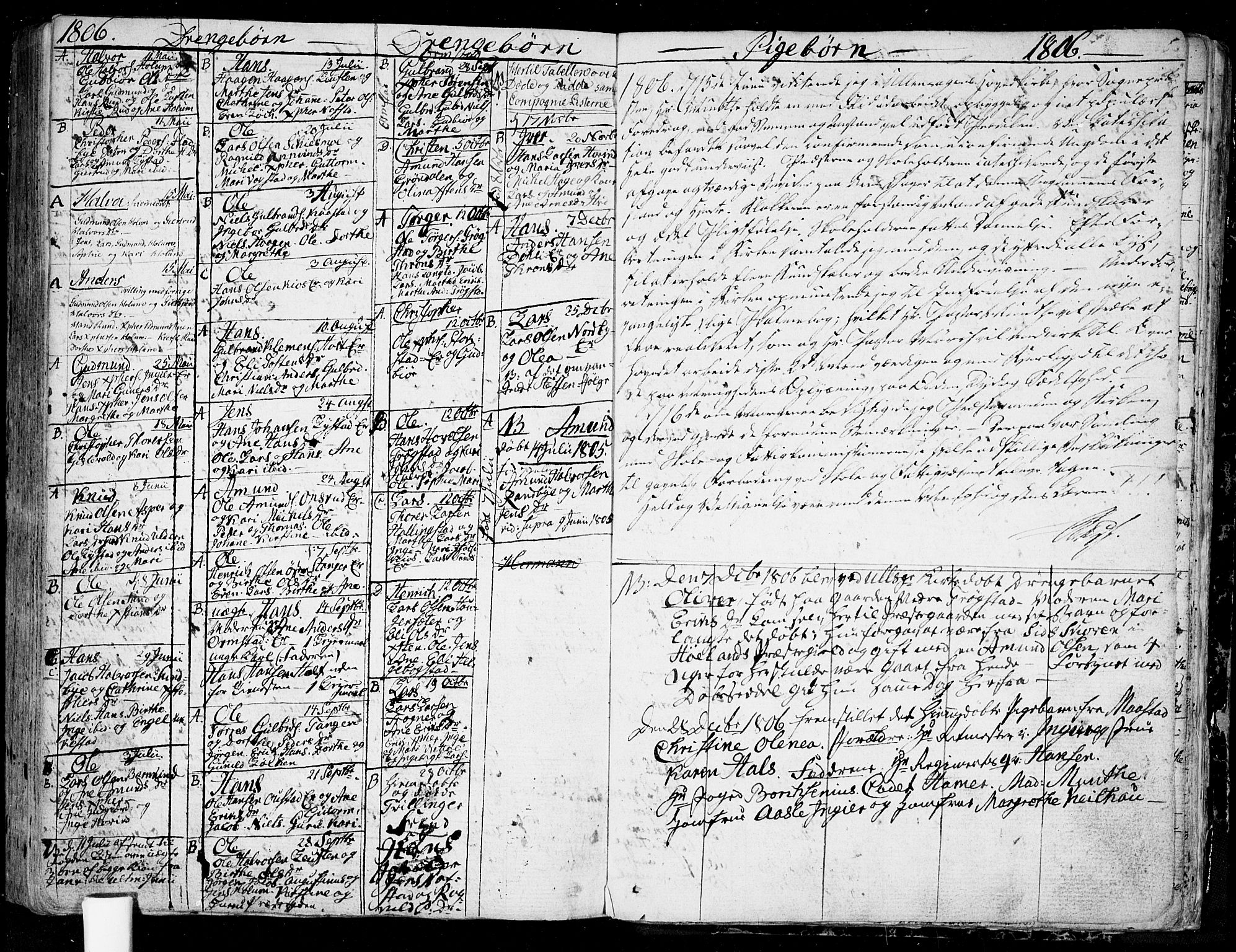 Ullensaker prestekontor Kirkebøker, AV/SAO-A-10236a/F/Fa/L0007: Parish register (official) no. I 7, 1786-1815