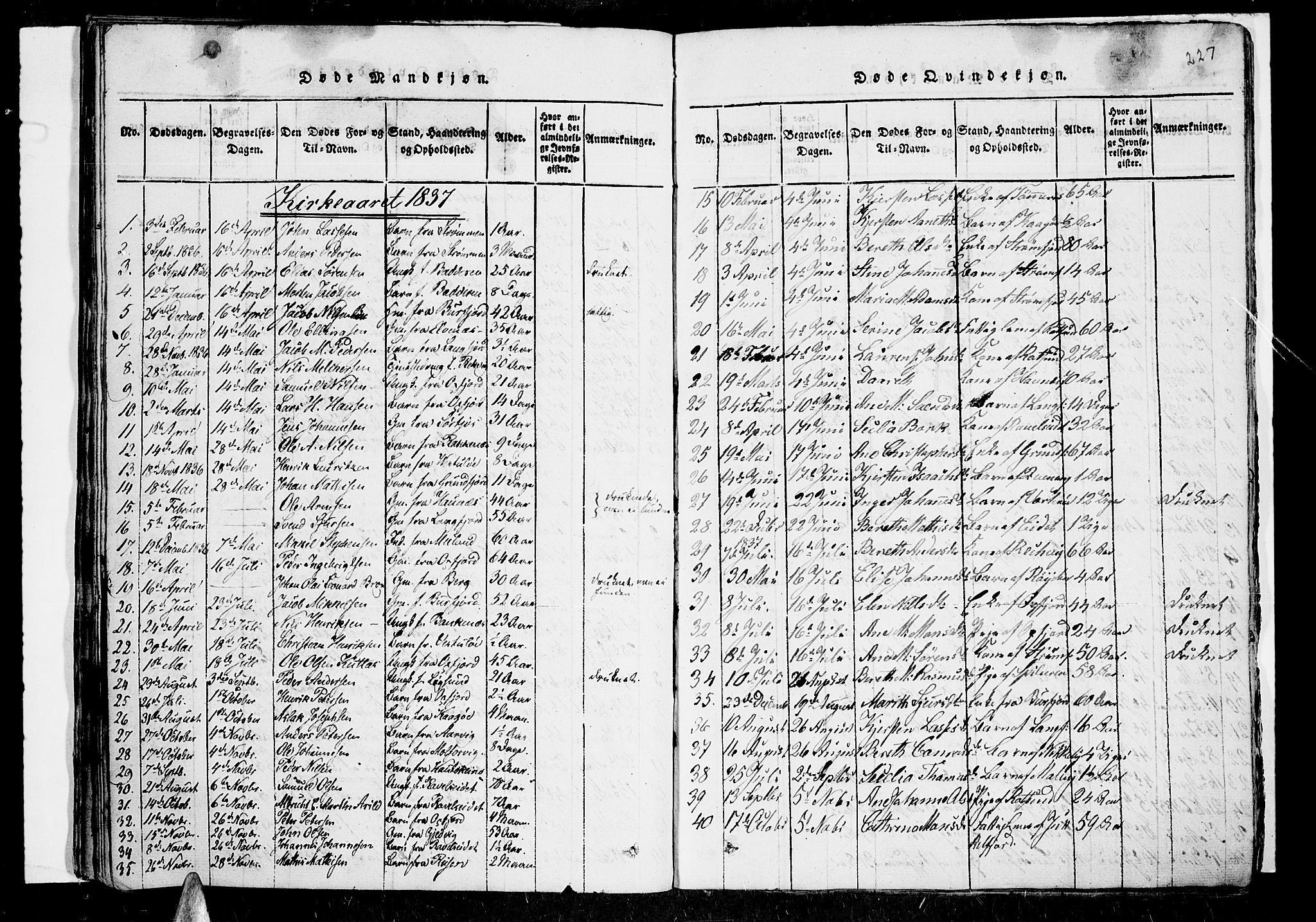 Skjervøy sokneprestkontor, SATØ/S-1300/H/Ha/Haa/L0004kirke: Parish register (official) no. 4, 1820-1838, p. 226-227