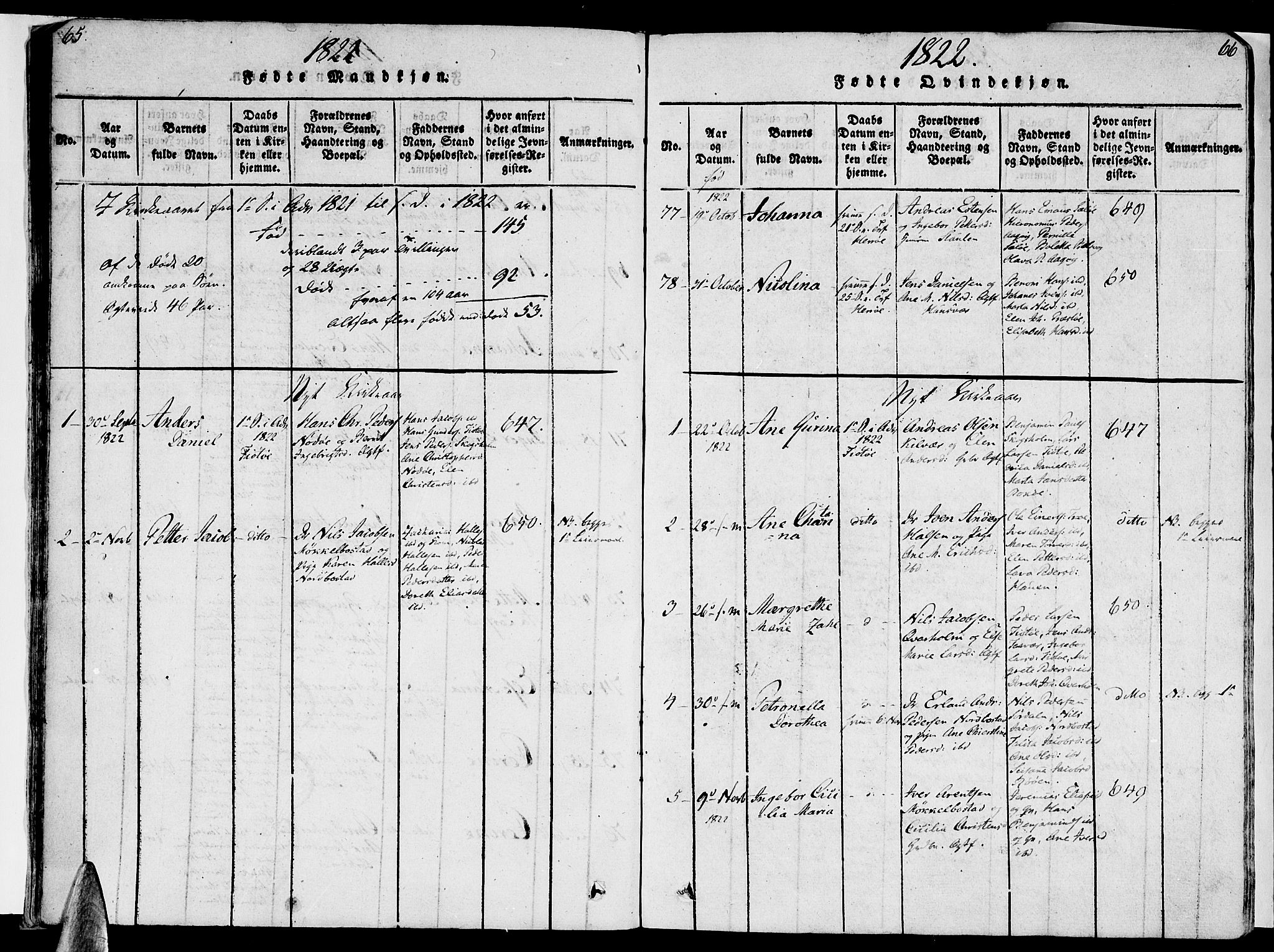 Ministerialprotokoller, klokkerbøker og fødselsregistre - Nordland, SAT/A-1459/830/L0445: Parish register (official) no. 830A09, 1820-1830, p. 65-66