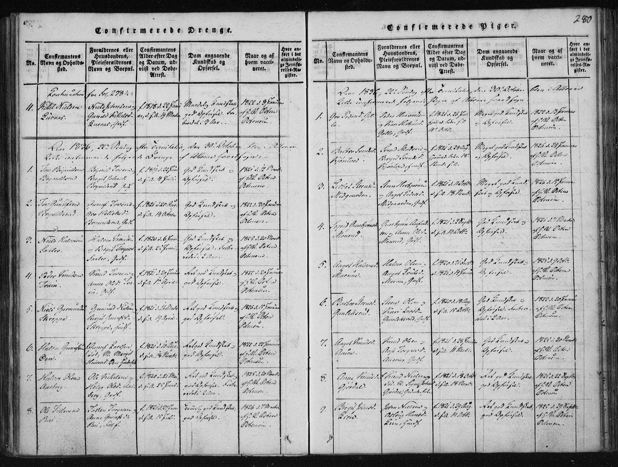 Tinn kirkebøker, SAKO/A-308/F/Fa/L0004: Parish register (official) no. I 4, 1815-1843, p. 279b-280a