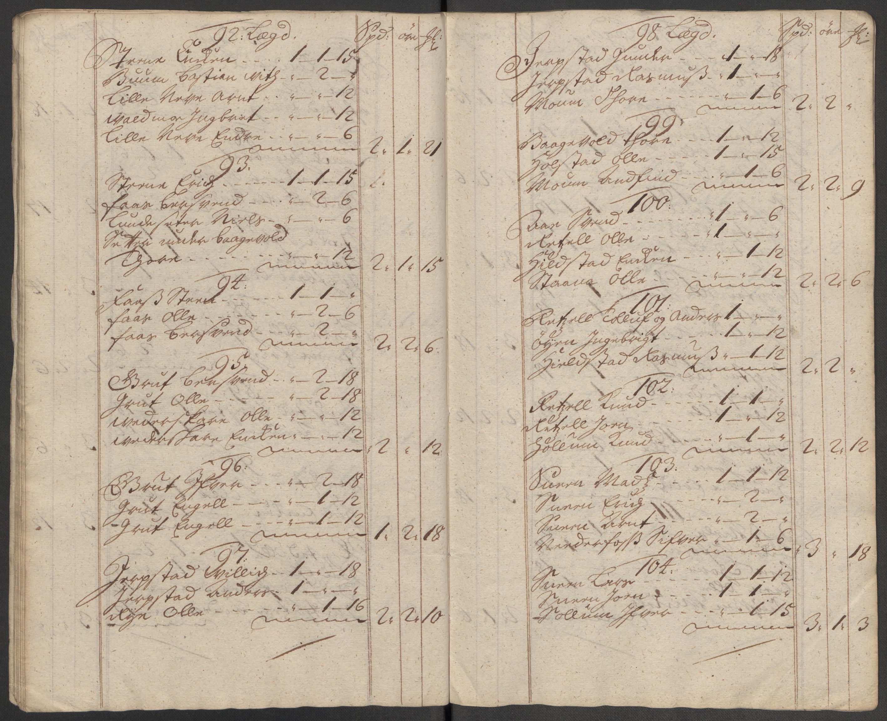 Rentekammeret inntil 1814, Reviderte regnskaper, Fogderegnskap, AV/RA-EA-4092/R60/L3971: Fogderegnskap Orkdal og Gauldal, 1718, p. 87