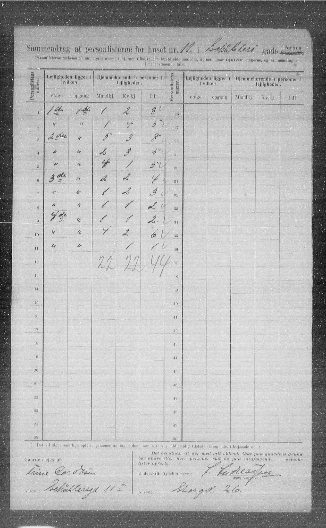 OBA, Municipal Census 1907 for Kristiania, 1907, p. 47303