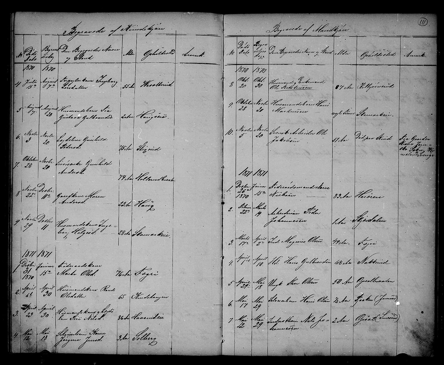 Hole kirkebøker, AV/SAKO-A-228/G/Gb/L0001: Parish register (copy) no. II 1, 1859-1878, p. 111