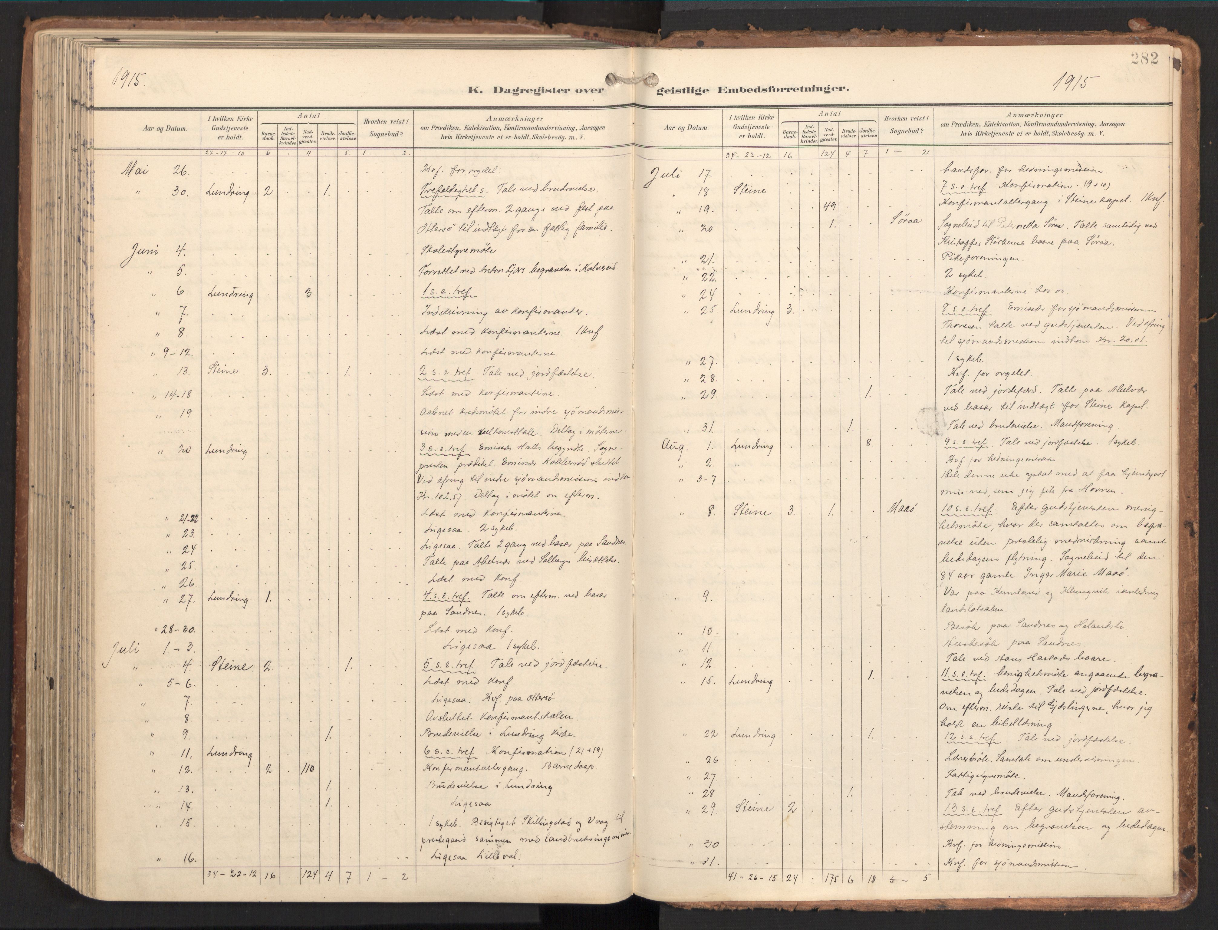 Ministerialprotokoller, klokkerbøker og fødselsregistre - Nord-Trøndelag, SAT/A-1458/784/L0677: Parish register (official) no. 784A12, 1900-1920, p. 282