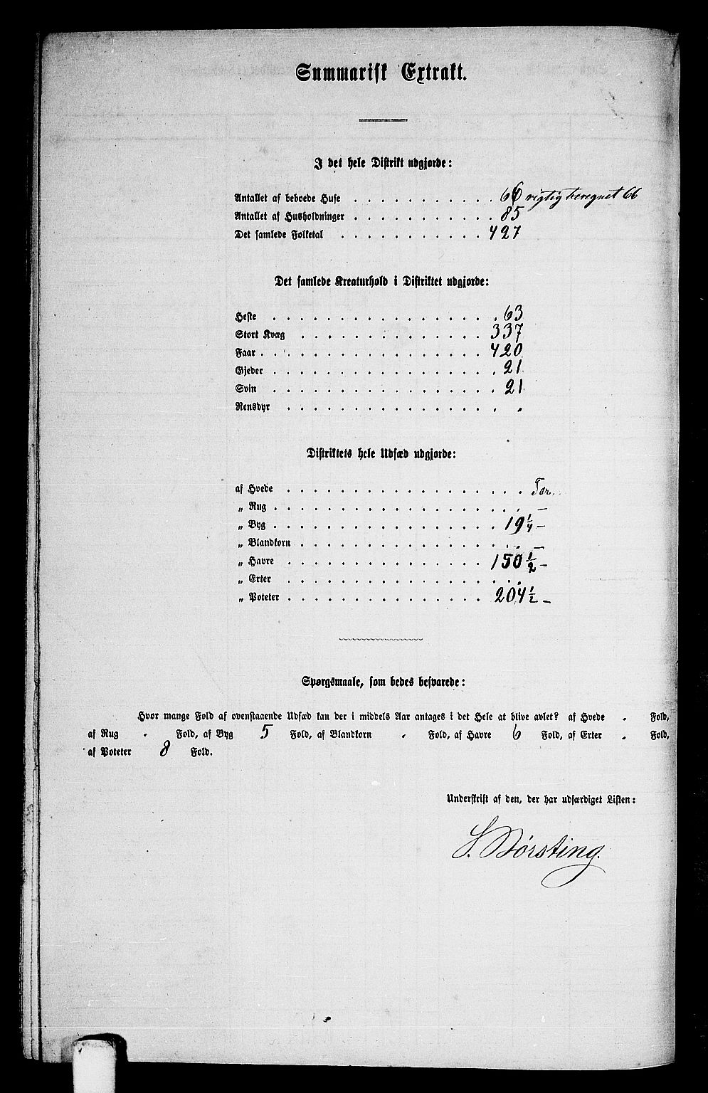 RA, 1865 census for Stadsbygd, 1865, p. 172