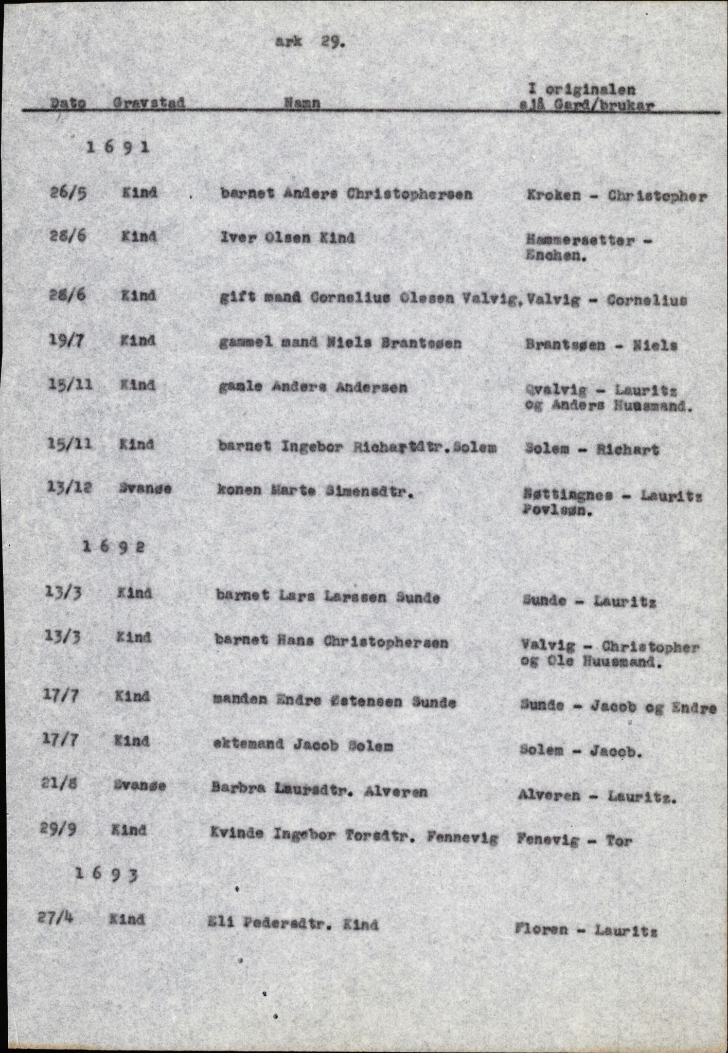 Samling av fulltekstavskrifter, SAB/FULLTEKST/B/14/0009: Kinn sokneprestembete, ministerialbok nr. A 1, 1689-1729, p. 27