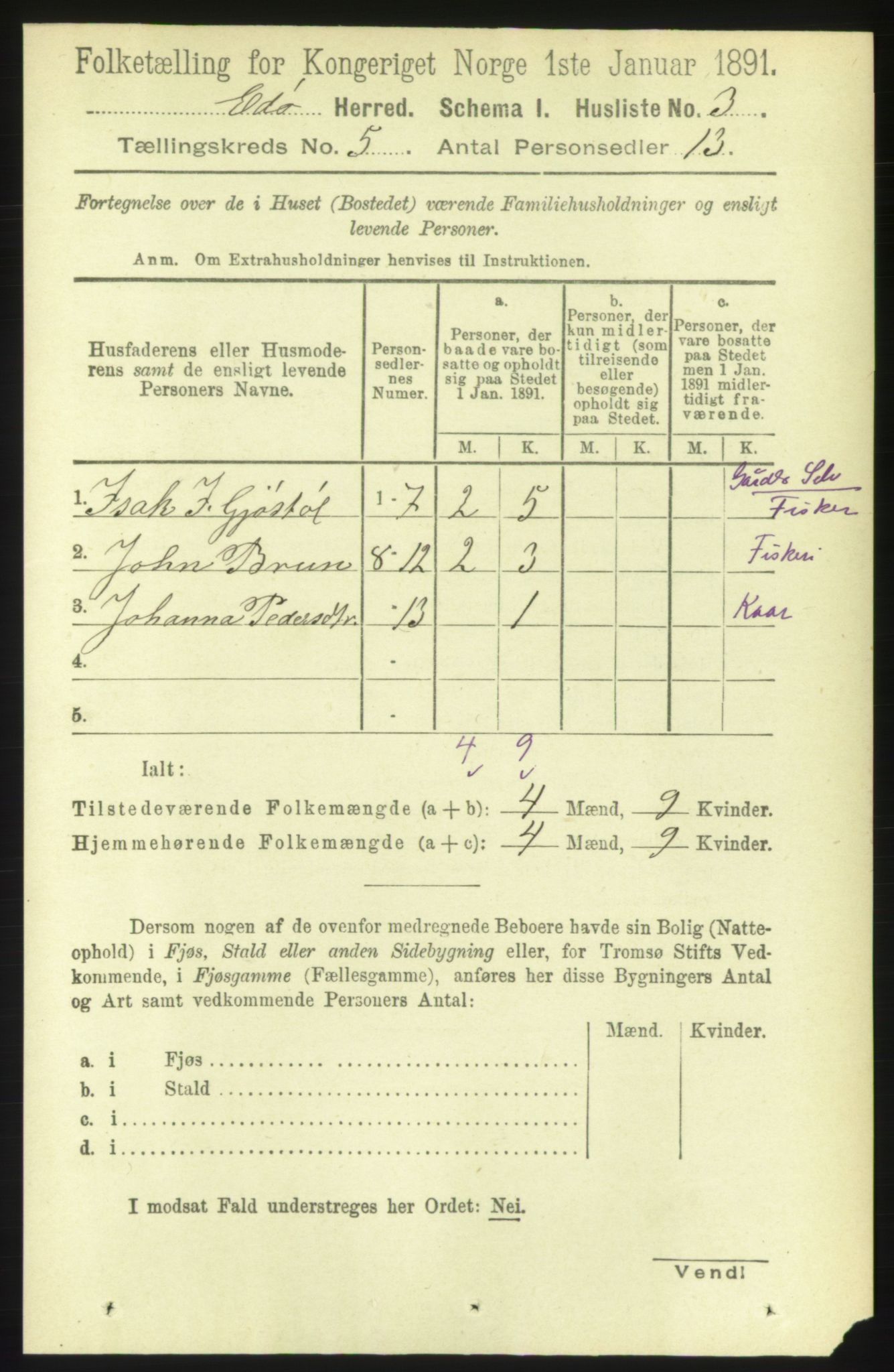 RA, 1891 census for 1573 Edøy, 1891, p. 1179