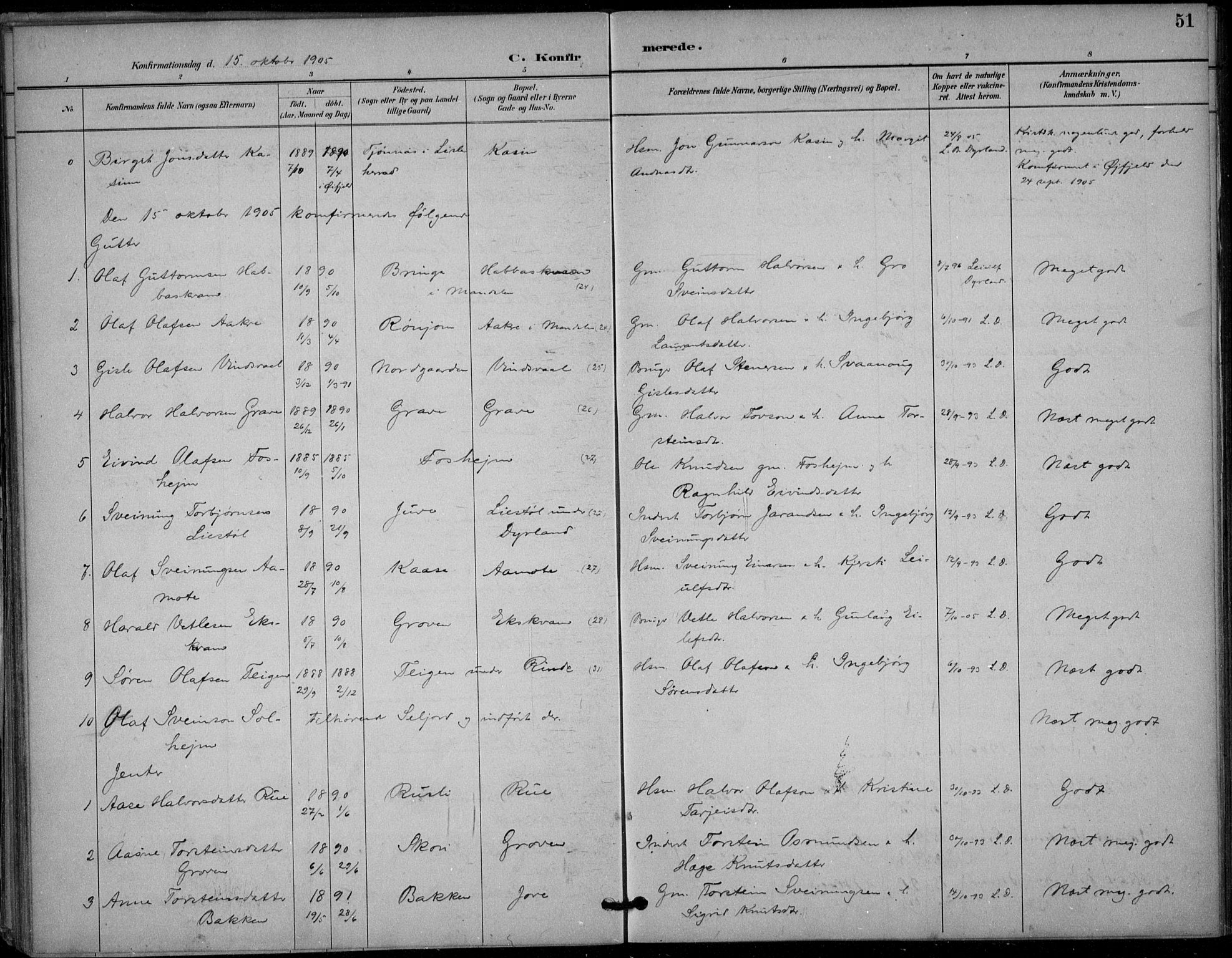 Seljord kirkebøker, SAKO/A-20/F/Fc/L0002: Parish register (official) no. III 2, 1887-1920, p. 51