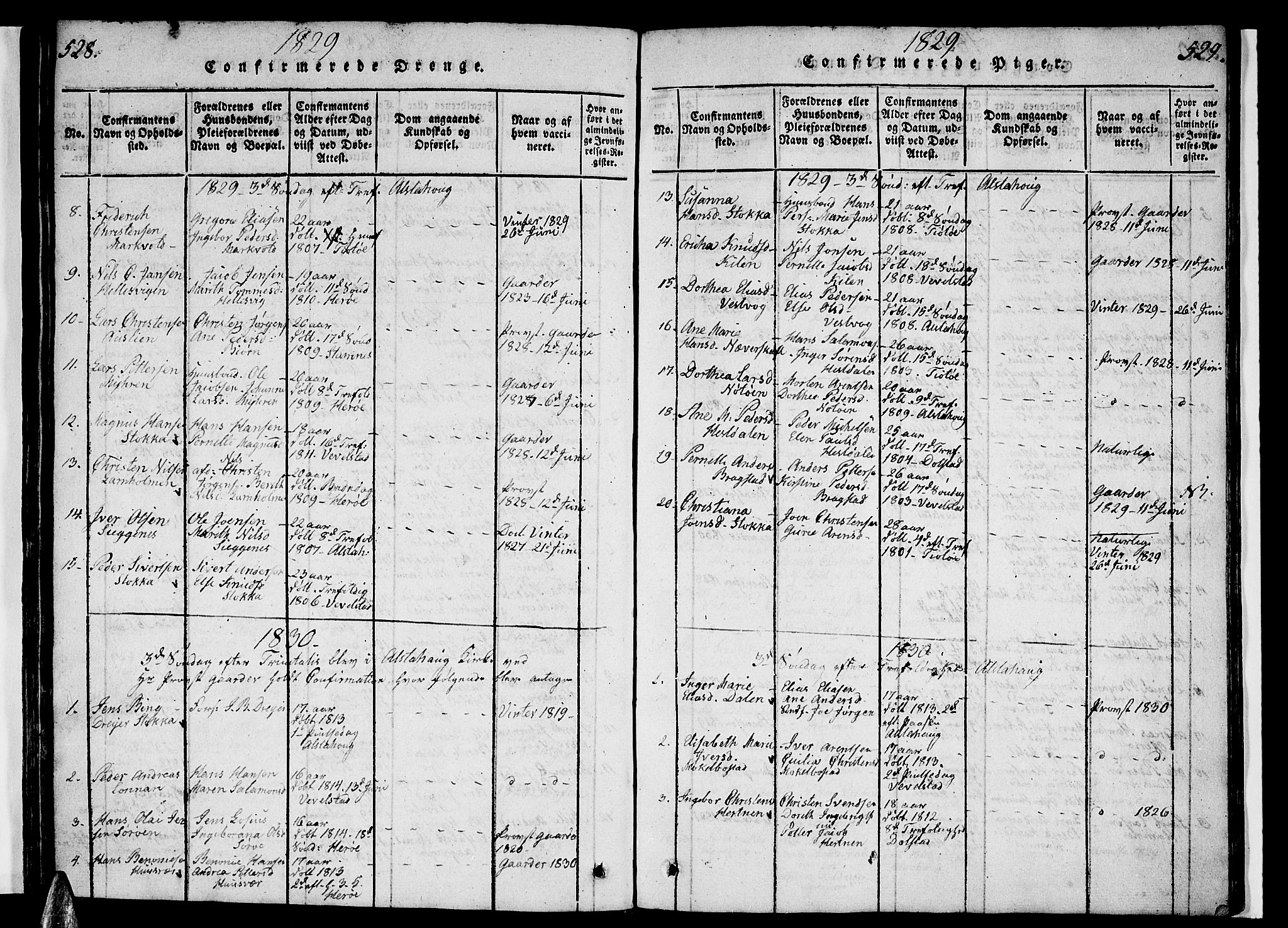 Ministerialprotokoller, klokkerbøker og fødselsregistre - Nordland, AV/SAT-A-1459/830/L0457: Parish register (copy) no. 830C01 /1, 1820-1842, p. 528-529