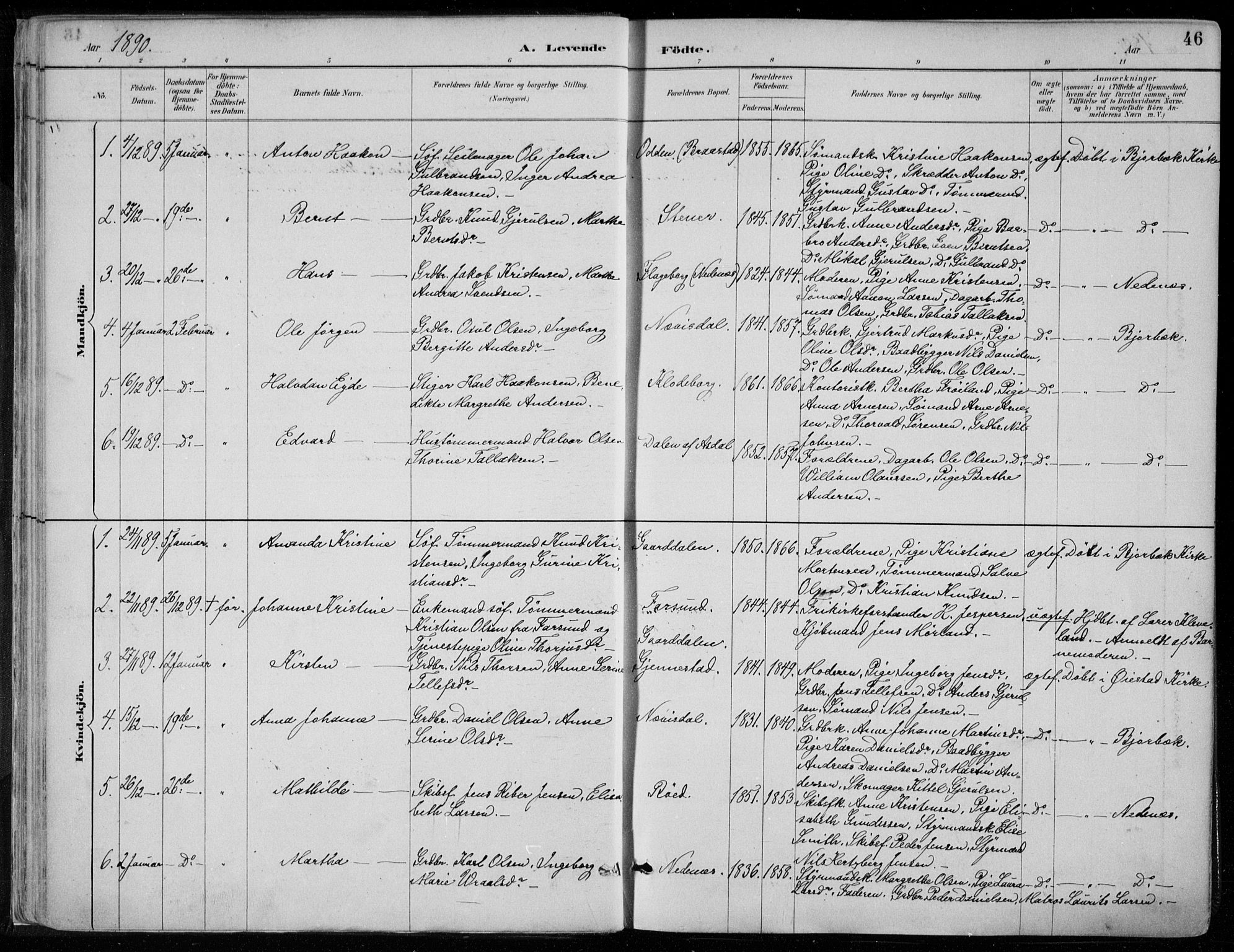 Øyestad sokneprestkontor, SAK/1111-0049/F/Fa/L0017: Parish register (official) no. A 17, 1887-1896, p. 46