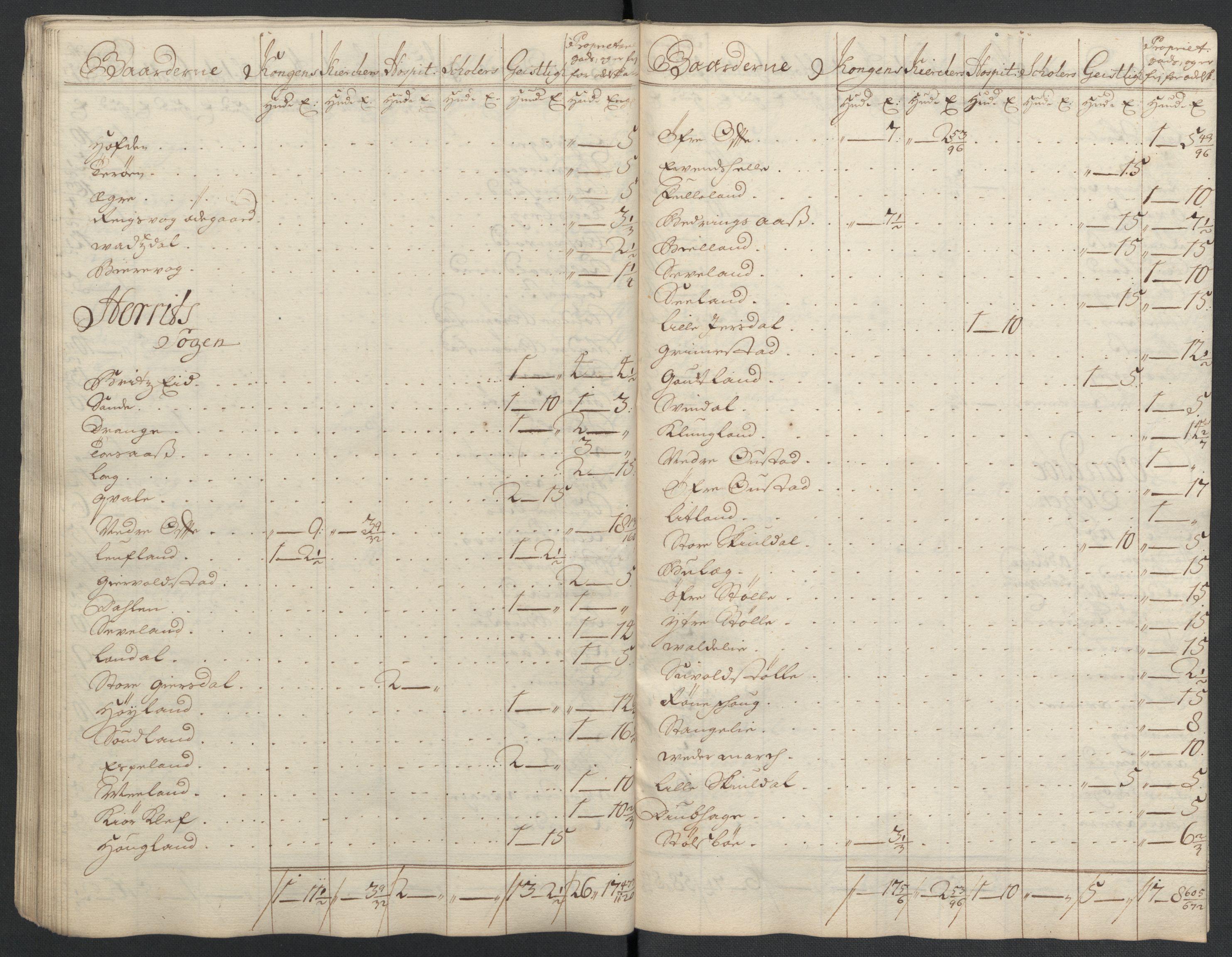 Rentekammeret inntil 1814, Reviderte regnskaper, Fogderegnskap, AV/RA-EA-4092/R43/L2552: Fogderegnskap Lista og Mandal, 1705-1709, p. 151