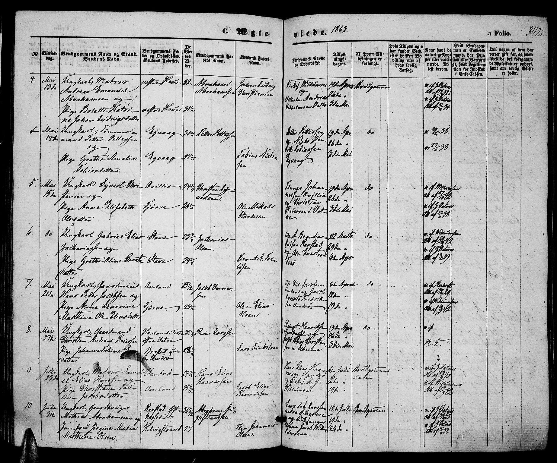 Lista sokneprestkontor, AV/SAK-1111-0027/F/Fb/L0003: Parish register (copy) no. B 3, 1862-1877, p. 342