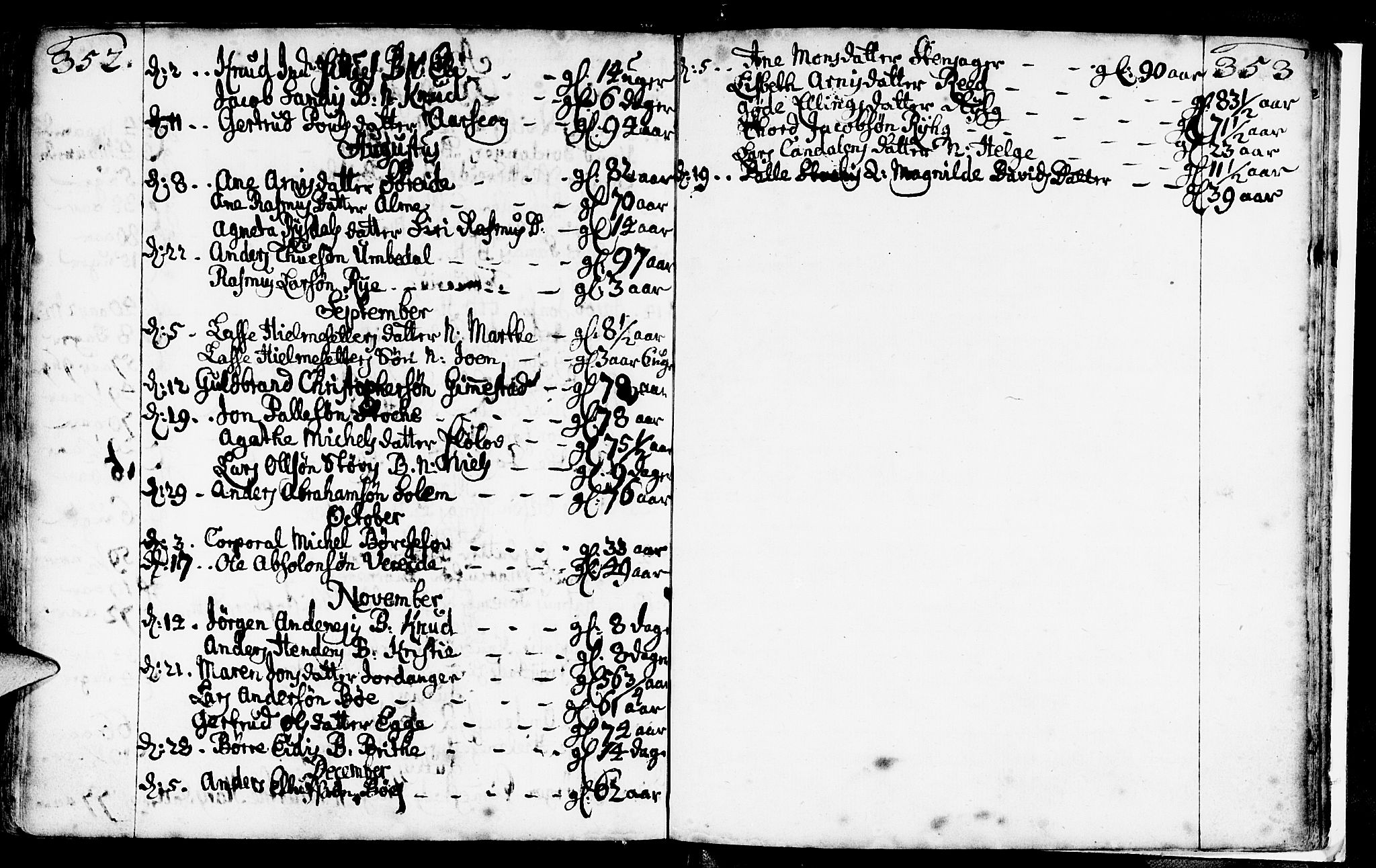 Gloppen sokneprestembete, AV/SAB-A-80101/H/Haa/Haaa/L0002: Parish register (official) no. A 2, 1712-1735, p. 352-353