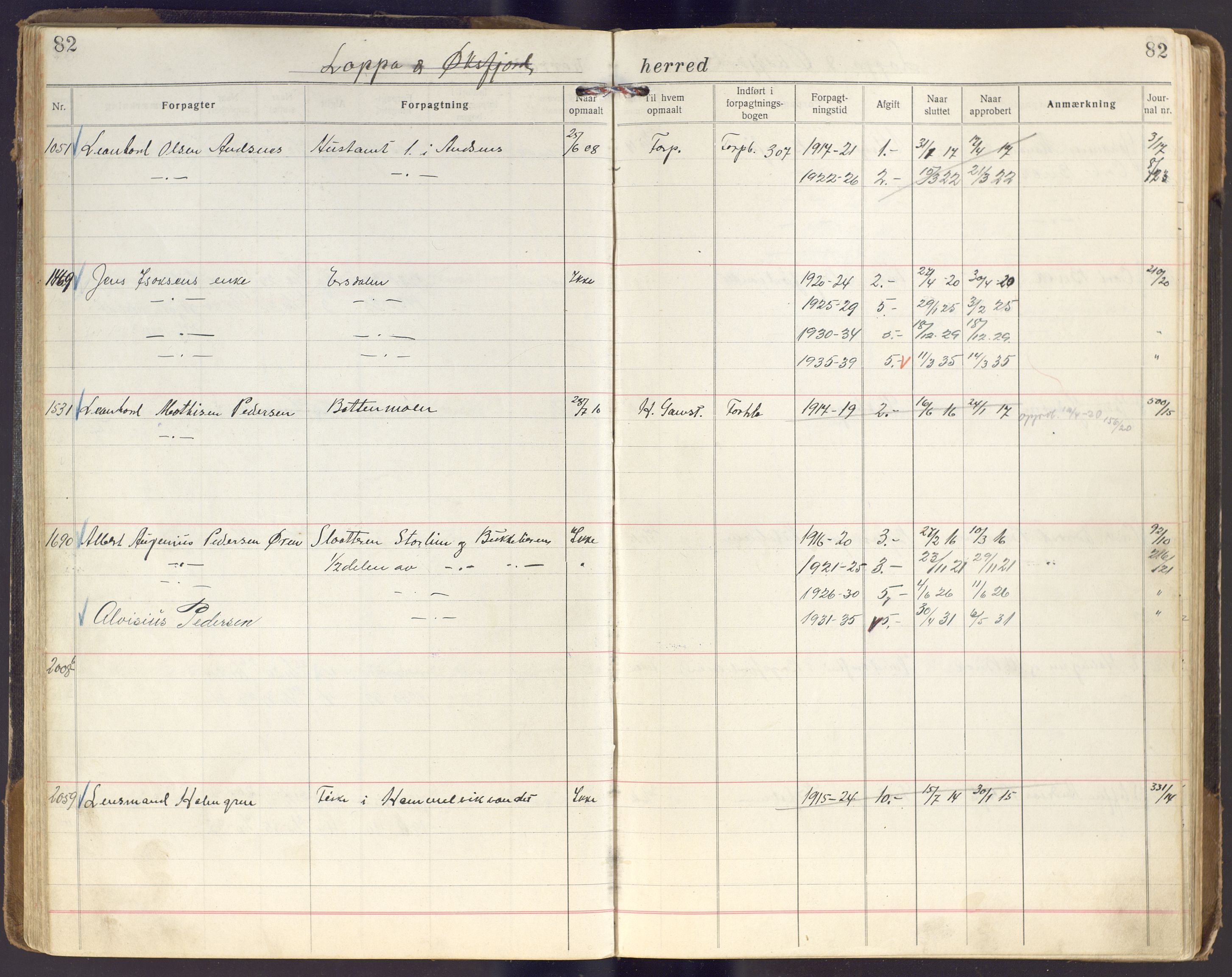 Finnmark jordsalgskommisjon/jordsalgskontor og Statskog SF Finnmark jordsalgskontor, AV/SATØ-S-1443/J/Ja/L0005: Forpaktningsbok for Finnmark I, 1913-1937, p. 82