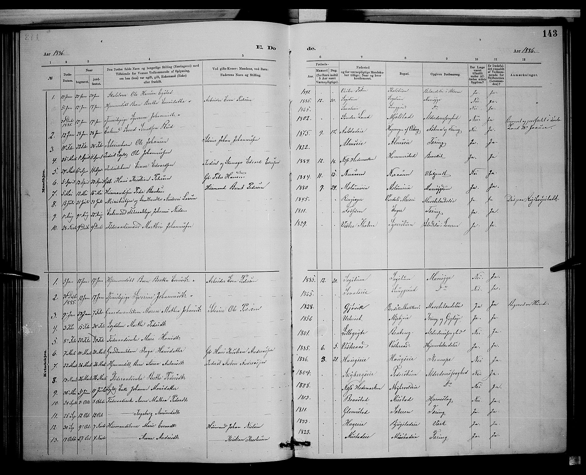 Vardal prestekontor, SAH/PREST-100/H/Ha/Hab/L0008: Parish register (copy) no. 8, 1881-1898, p. 143