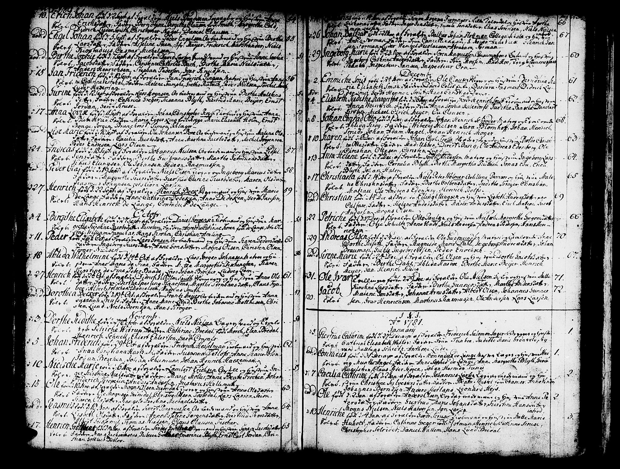 Domkirken sokneprestembete, SAB/A-74801/H/Haa/L0003: Parish register (official) no. A 3, 1758-1789, p. 222-223