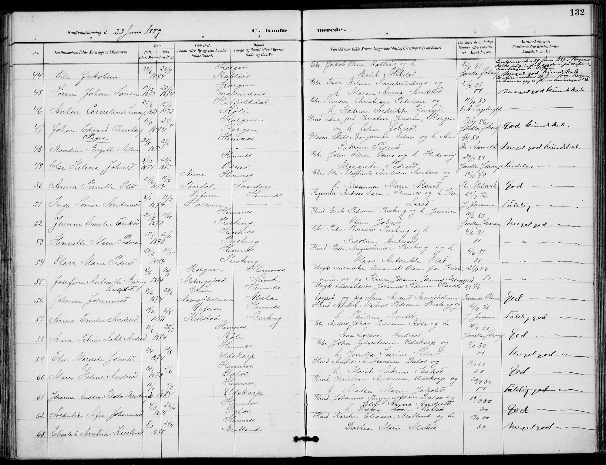 Ministerialprotokoller, klokkerbøker og fødselsregistre - Nordland, AV/SAT-A-1459/825/L0362: Parish register (official) no. 825A16, 1886-1908, p. 132