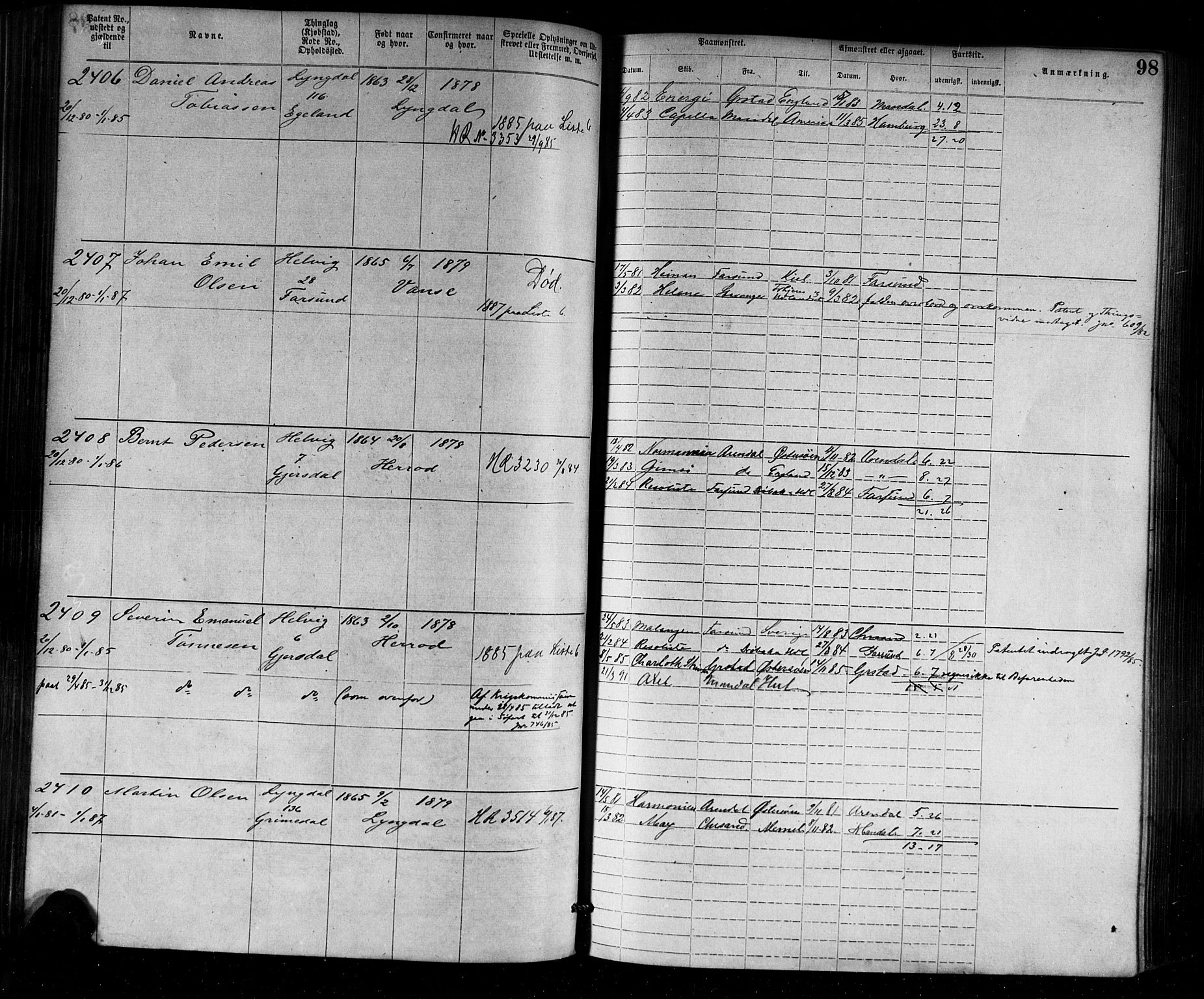 Farsund mønstringskrets, SAK/2031-0017/F/Fa/L0002: Annotasjonsrulle nr 1921-3815 med register, M-2, 1877-1894, p. 124