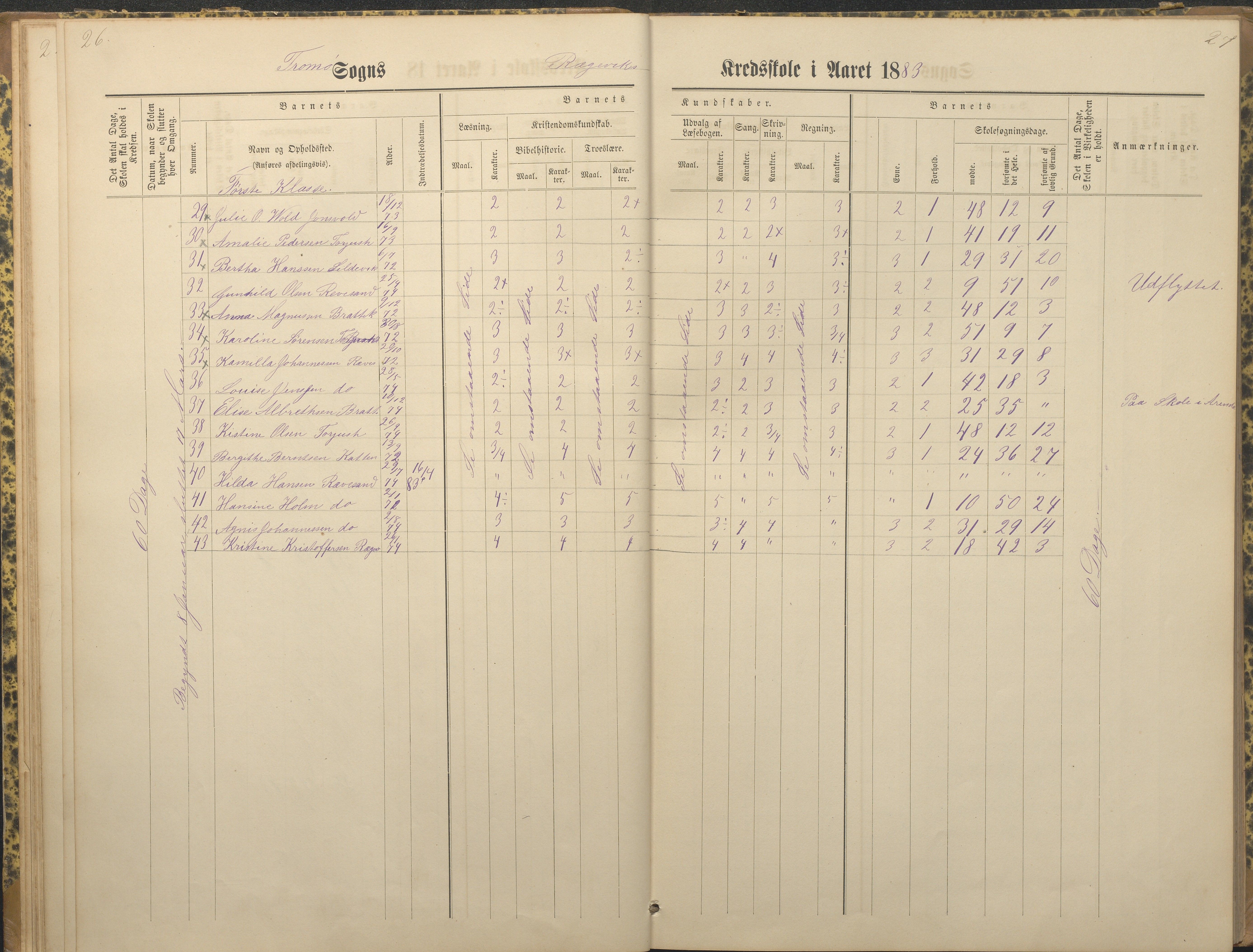 Tromøy kommune frem til 1971, AAKS/KA0921-PK/04/L0066: Rægevik - Karakterprotokoll, 1881-1891, p. 26-27