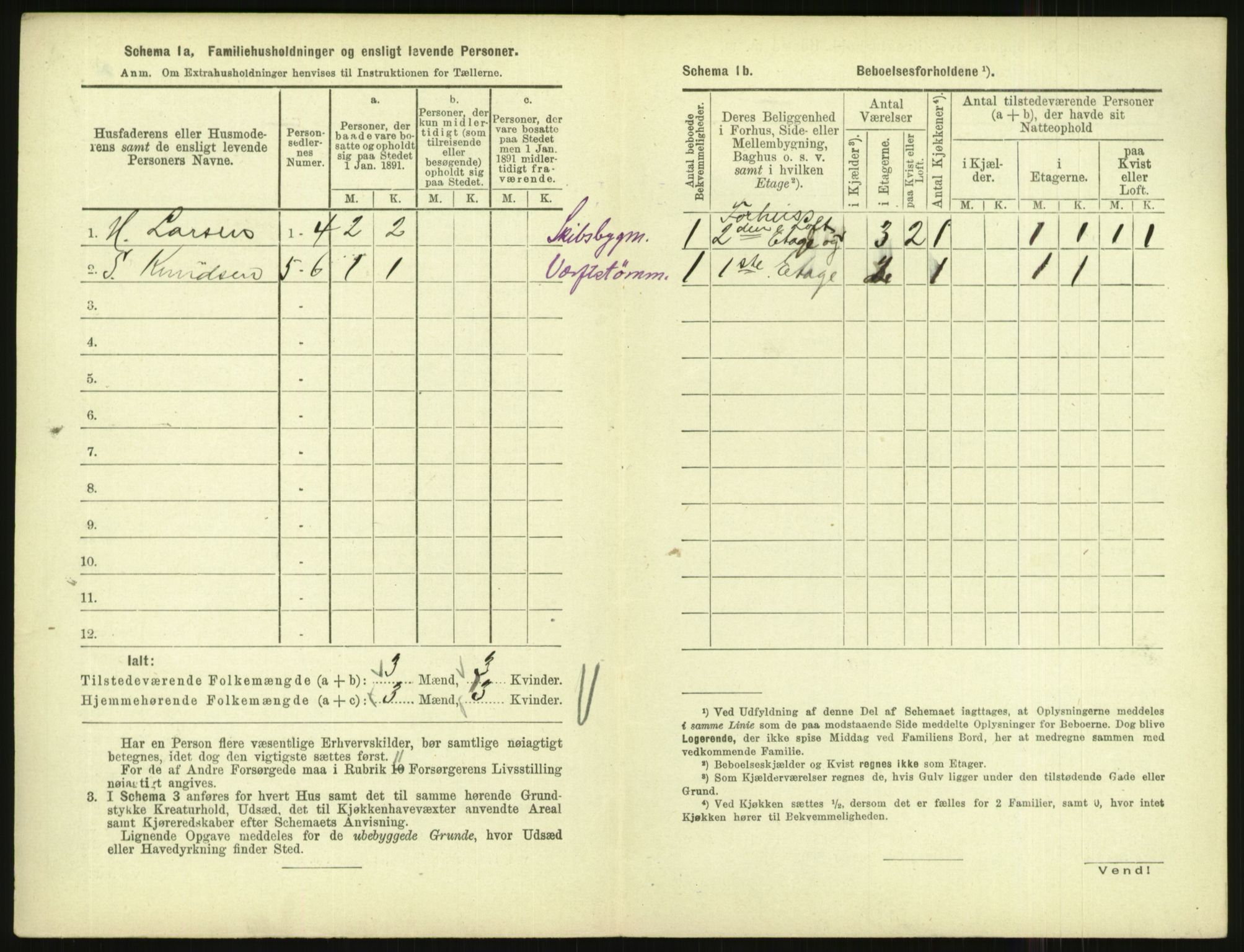 RA, 1891 census for 1001 Kristiansand, 1891, p. 2803