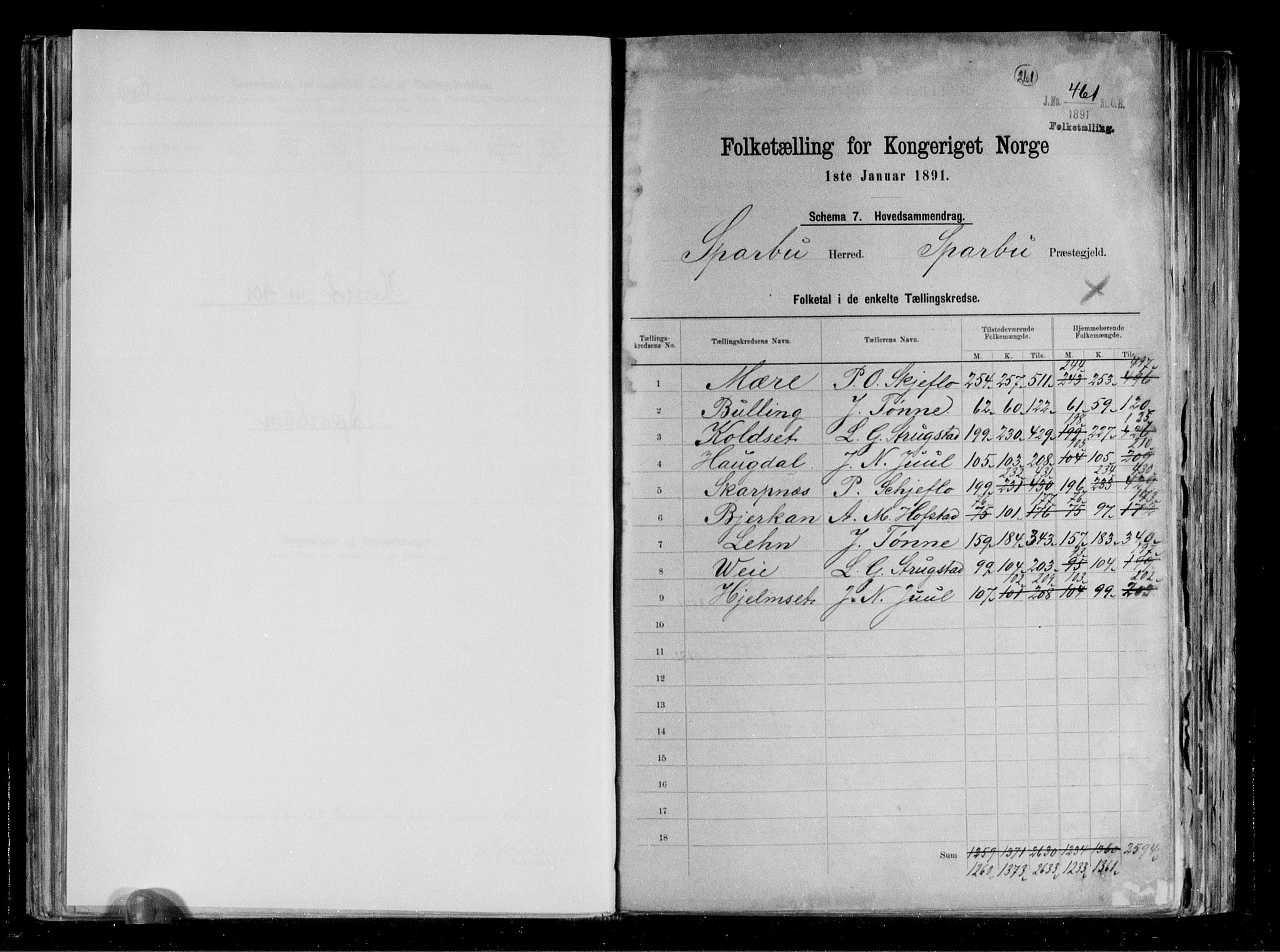 RA, 1891 census for 1731 Sparbu, 1891, p. 2