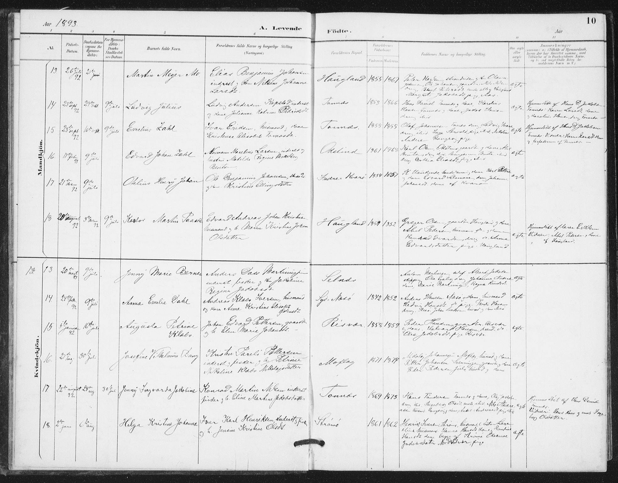 Ministerialprotokoller, klokkerbøker og fødselsregistre - Nordland, AV/SAT-A-1459/839/L0573: Parish register (copy) no. 839C03, 1892-1917, p. 10