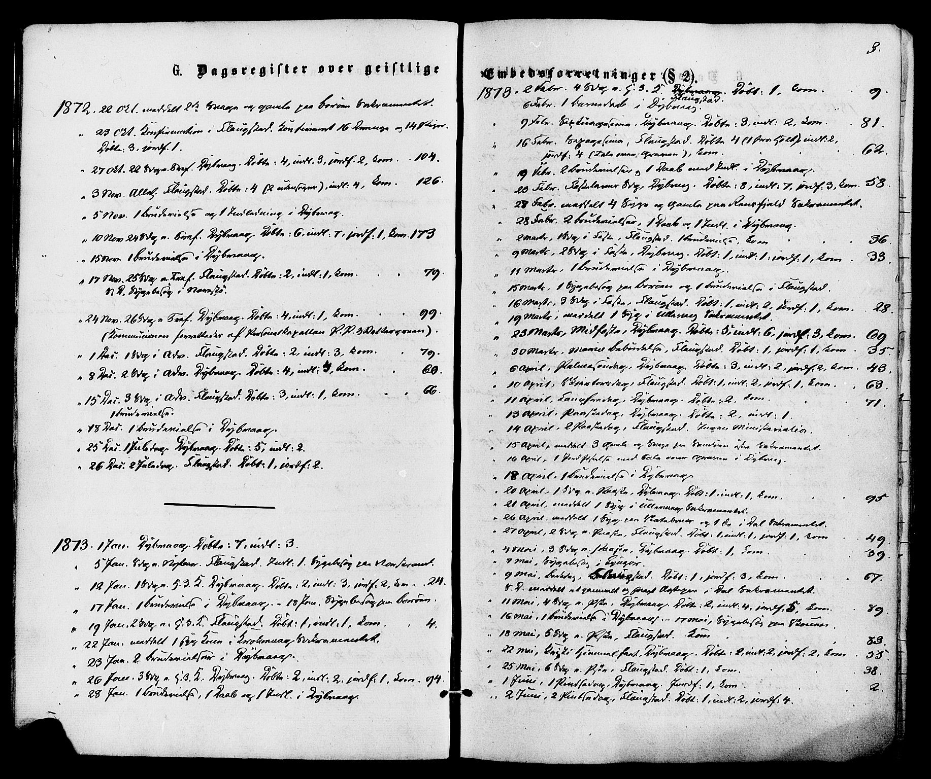 Dypvåg sokneprestkontor, SAK/1111-0007/F/Fa/Faa/L0007: Parish register (official) no. A 7/ 1, 1872-1884, p. 3