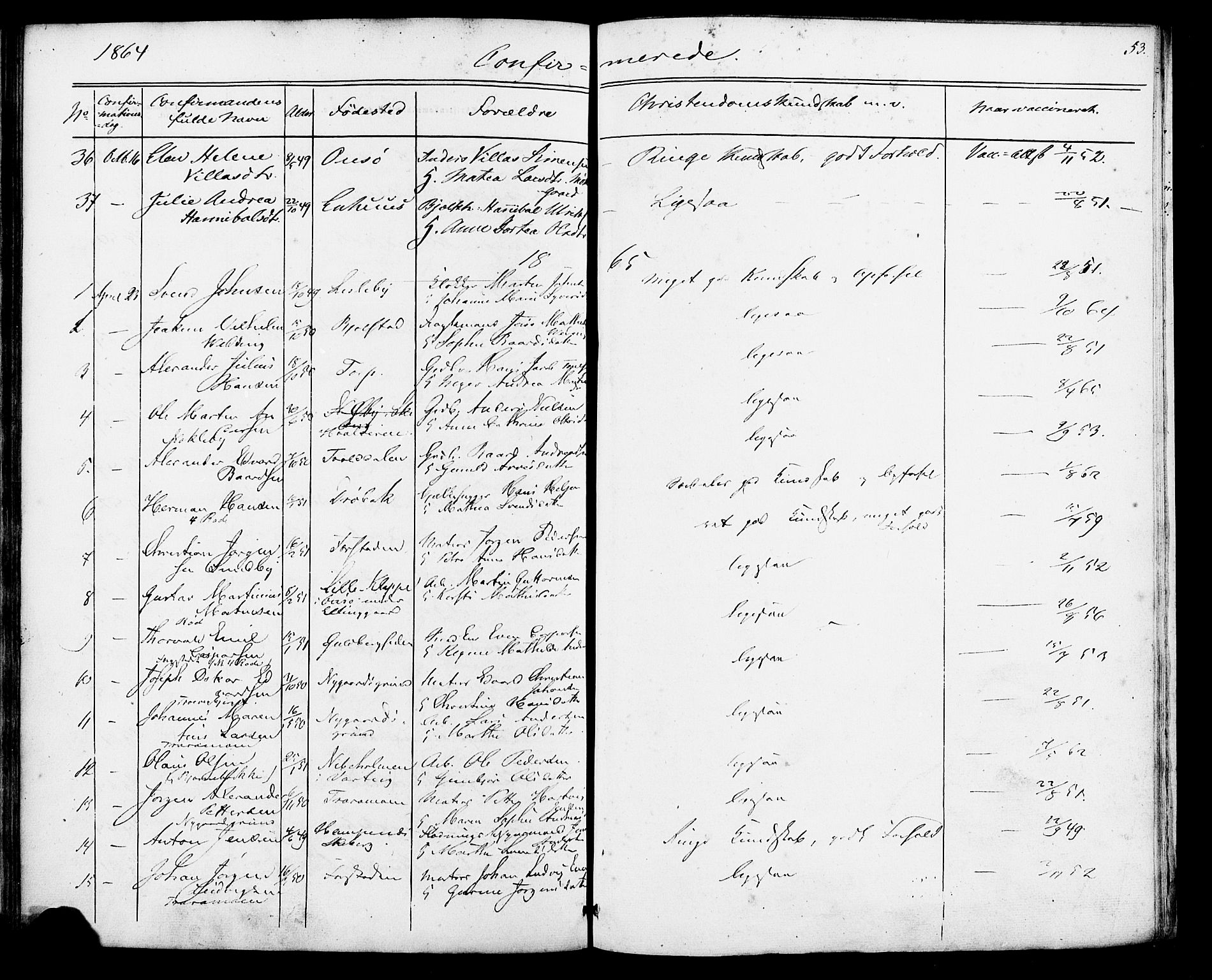 Glemmen prestekontor Kirkebøker, SAO/A-10908/F/Fa/L0006: Parish register (official) no. 6, 1849-1865, p. 53