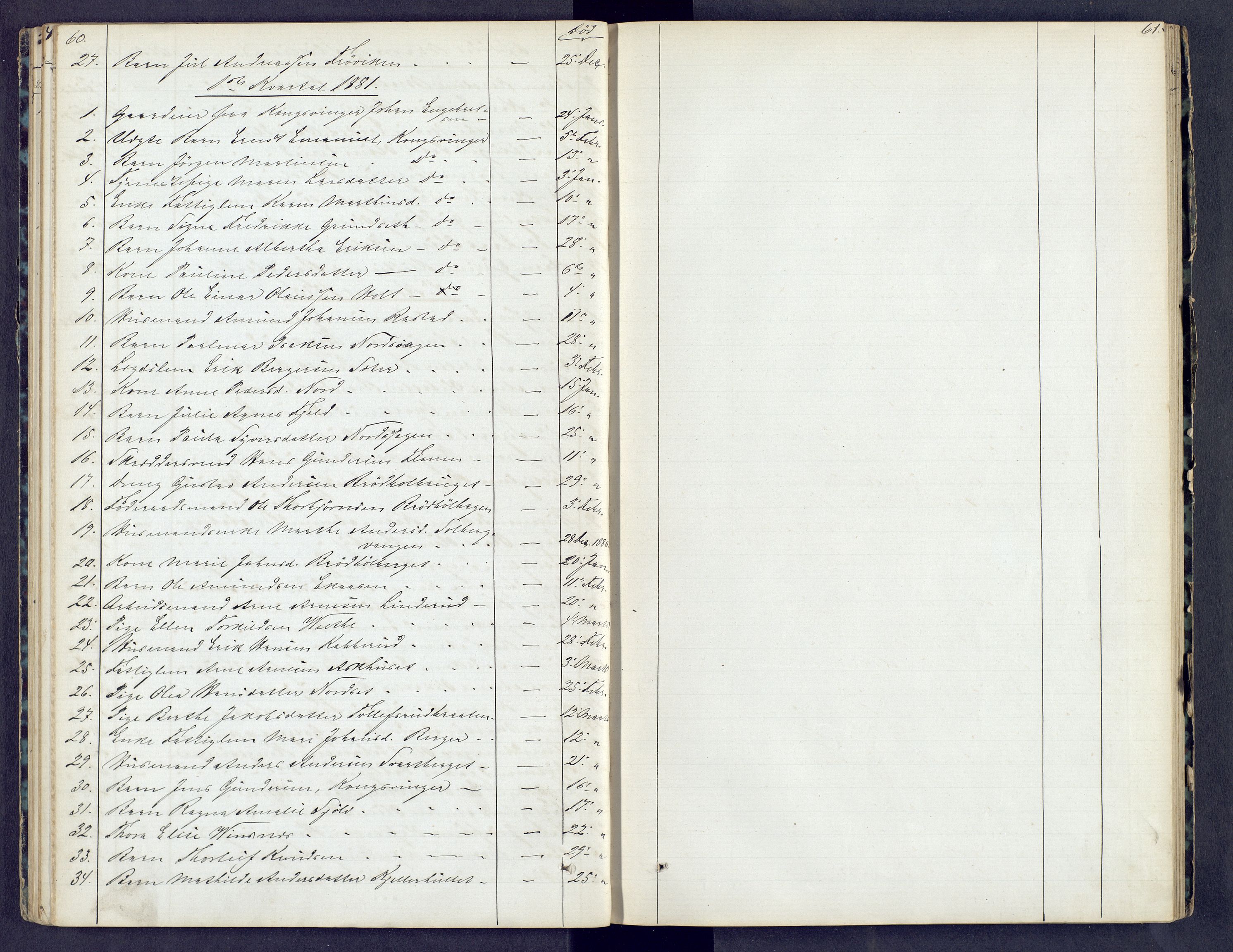 Vinger og Odal sorenskriveri, AV/SAH-TING-022/J/Jf/L0003: Dødsfallsprotokoll - Vinger og Eidskog, 1867-1881, p. 60-61
