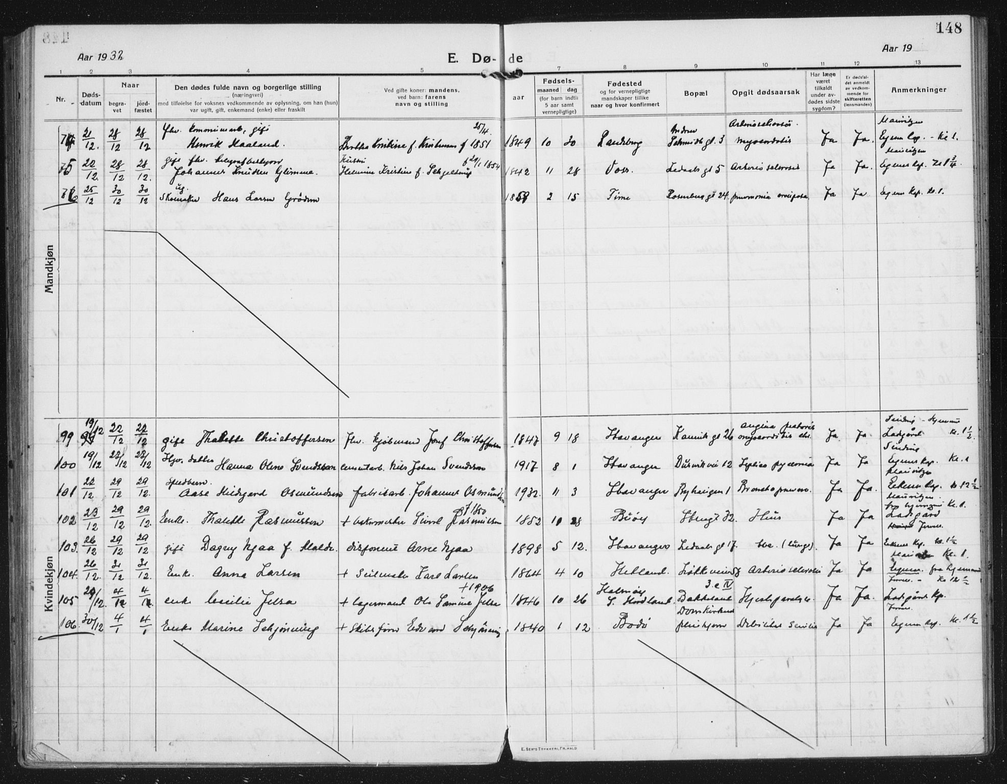 Domkirken sokneprestkontor, AV/SAST-A-101812/002/A/L0017: Parish register (official) no. A 36, 1917-1938, p. 148