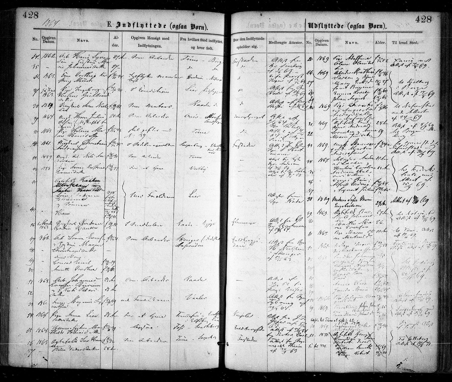 Glemmen prestekontor Kirkebøker, AV/SAO-A-10908/F/Fa/L0008: Parish register (official) no. 8, 1862-1871, p. 428