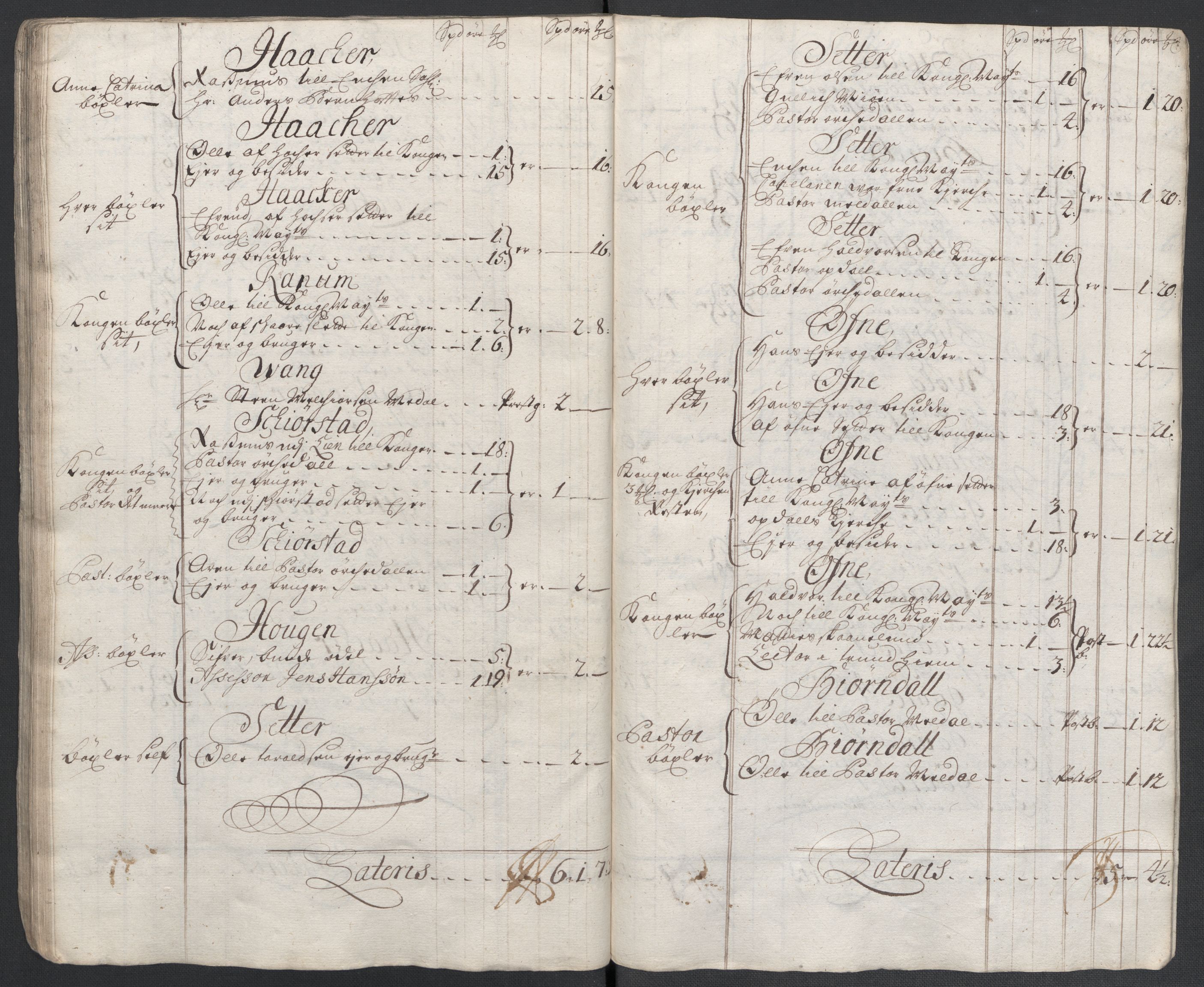 Rentekammeret inntil 1814, Reviderte regnskaper, Fogderegnskap, AV/RA-EA-4092/R60/L3959: Fogderegnskap Orkdal og Gauldal, 1709, p. 88