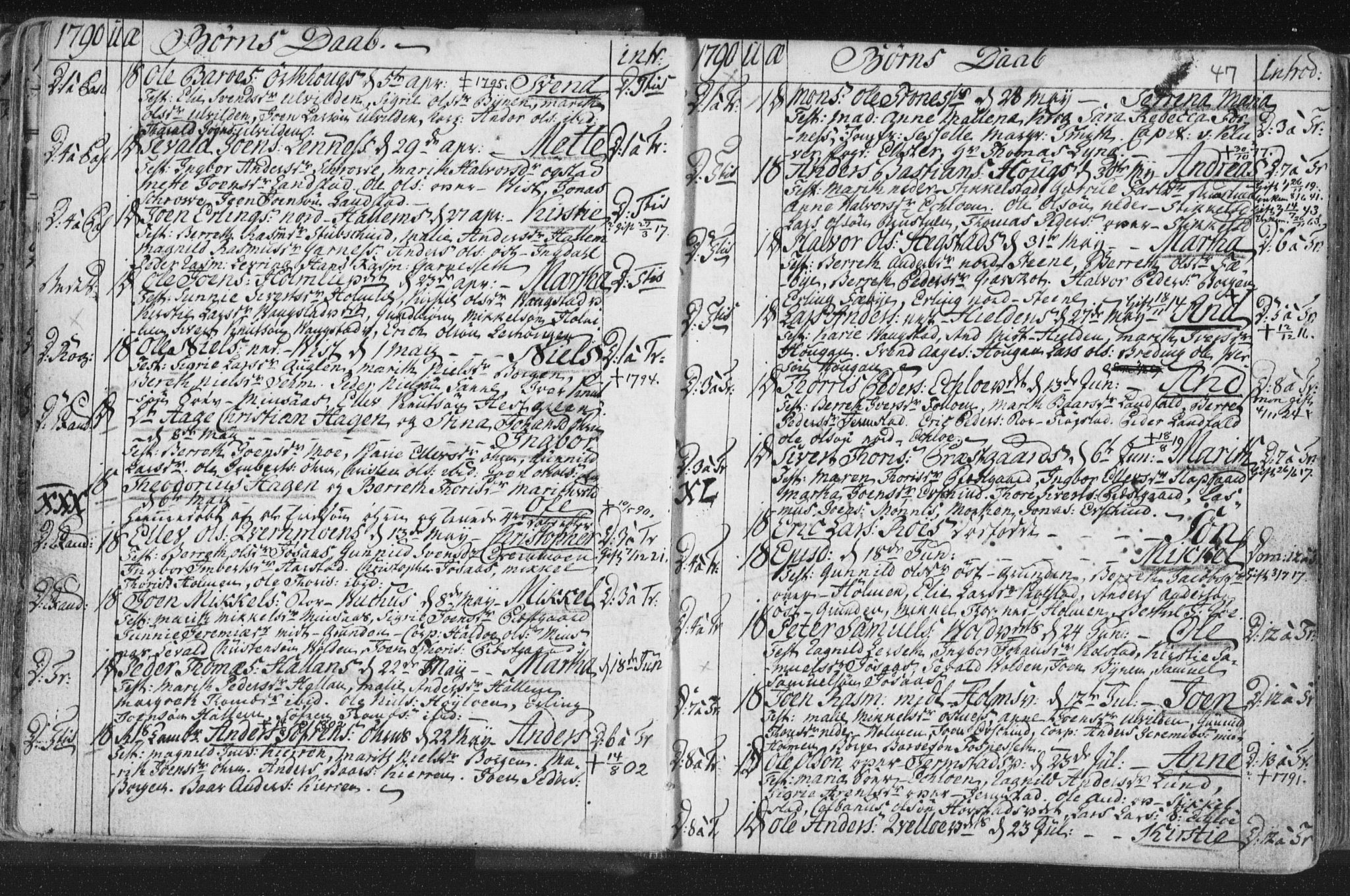 Ministerialprotokoller, klokkerbøker og fødselsregistre - Nord-Trøndelag, SAT/A-1458/723/L0232: Parish register (official) no. 723A03, 1781-1804, p. 47
