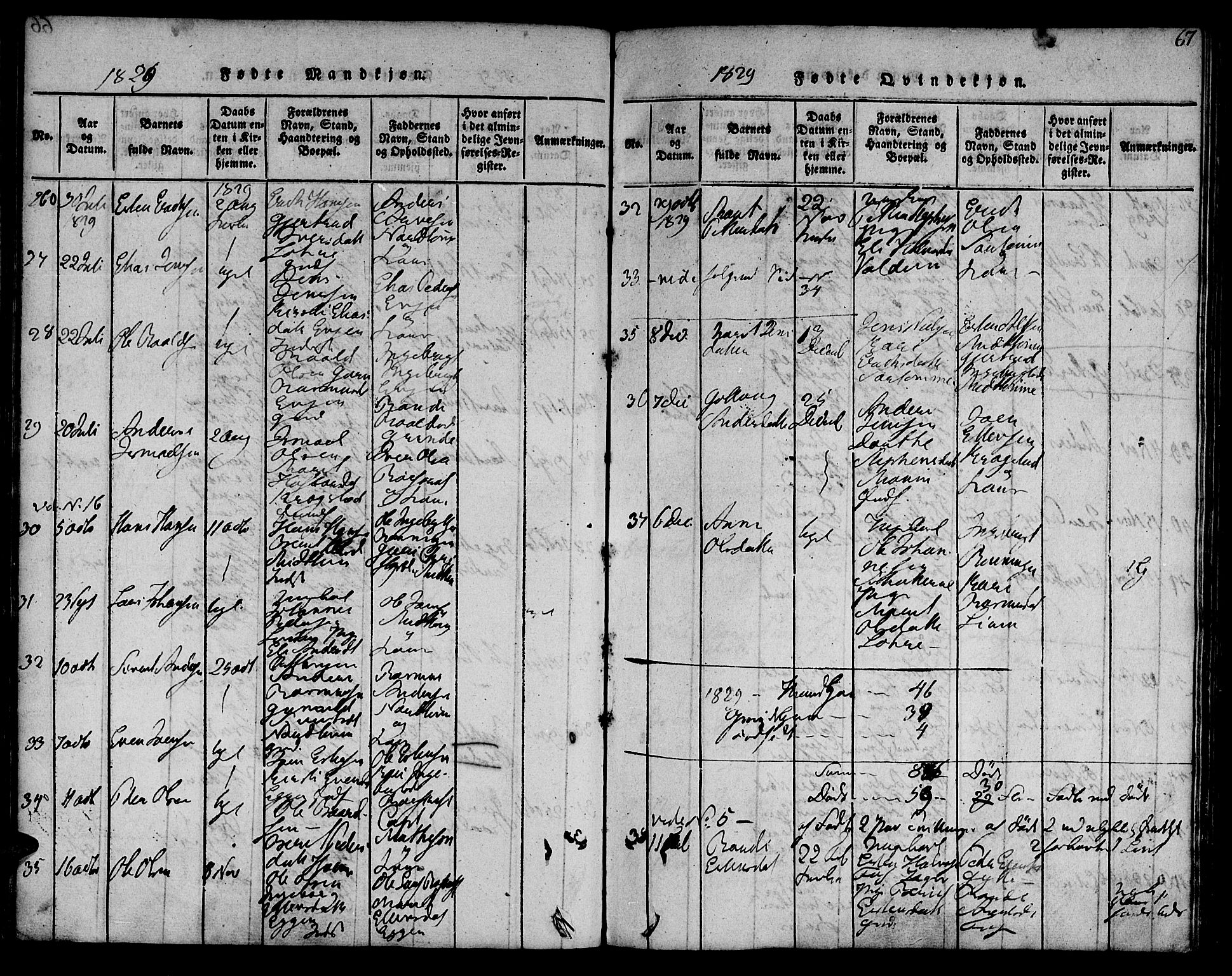 Ministerialprotokoller, klokkerbøker og fødselsregistre - Sør-Trøndelag, SAT/A-1456/692/L1102: Parish register (official) no. 692A02, 1816-1842, p. 67