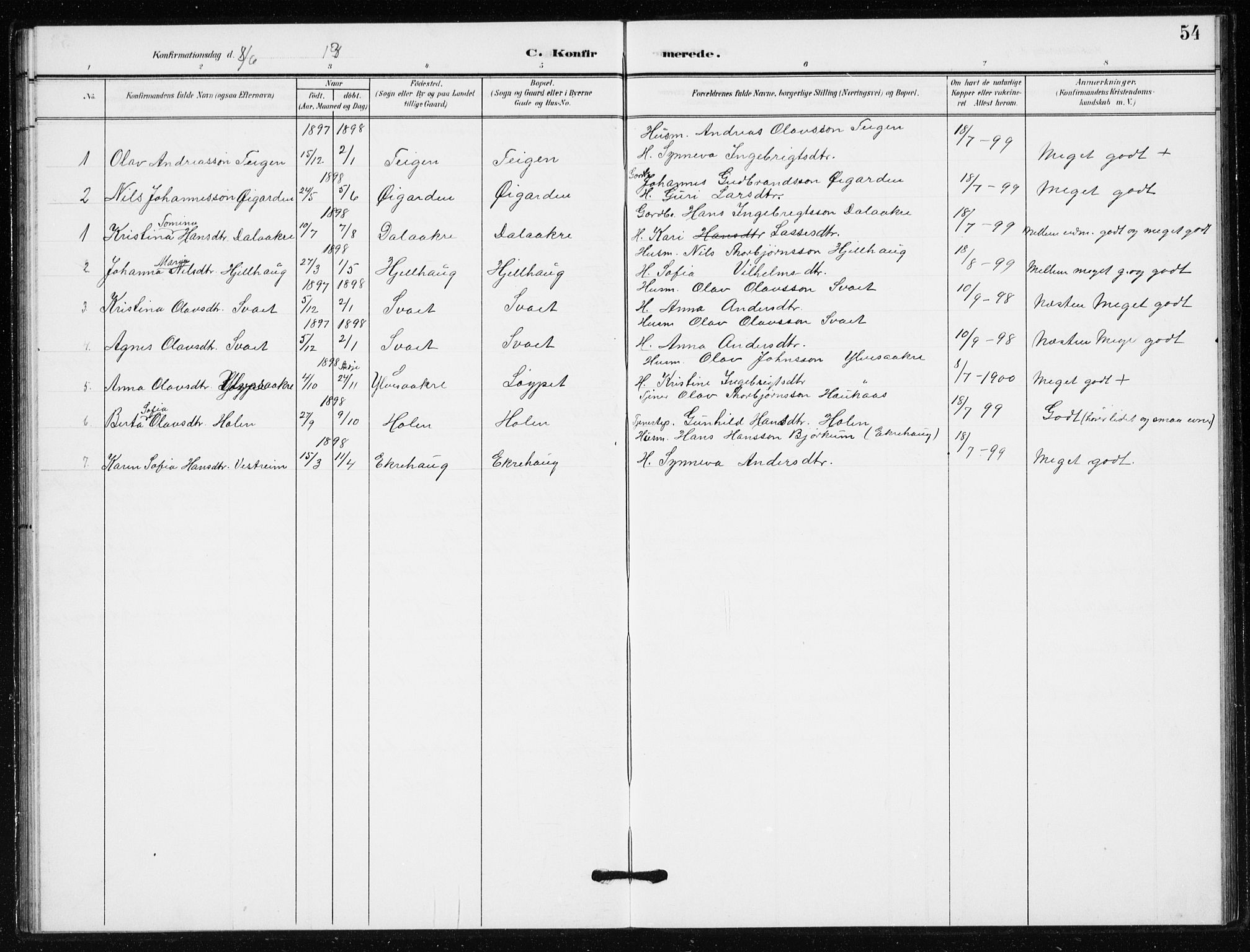 Sogndal sokneprestembete, SAB/A-81301/H/Hab/Habb/L0002: Parish register (copy) no. B 2, 1908-1933, p. 54