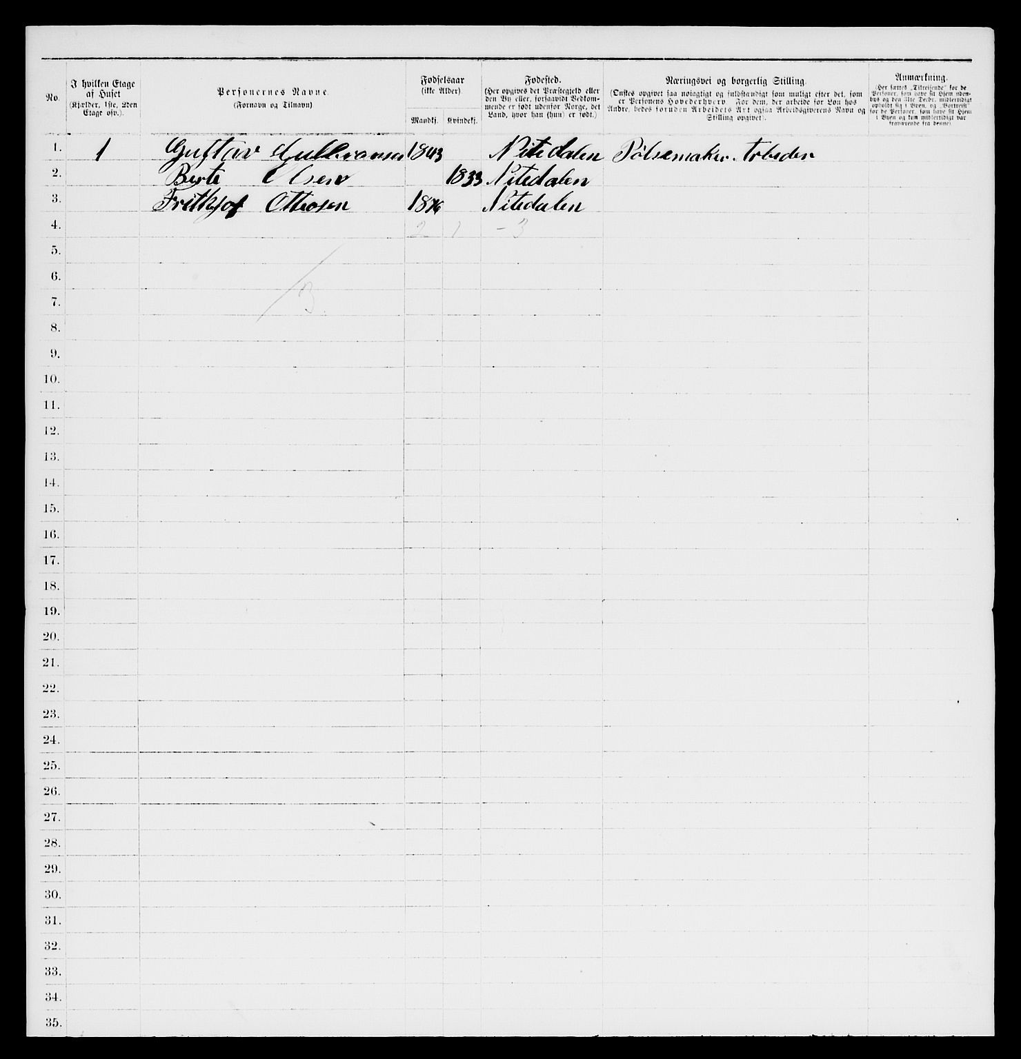 RA, 1885 census for 0301 Kristiania, 1885, p. 13209