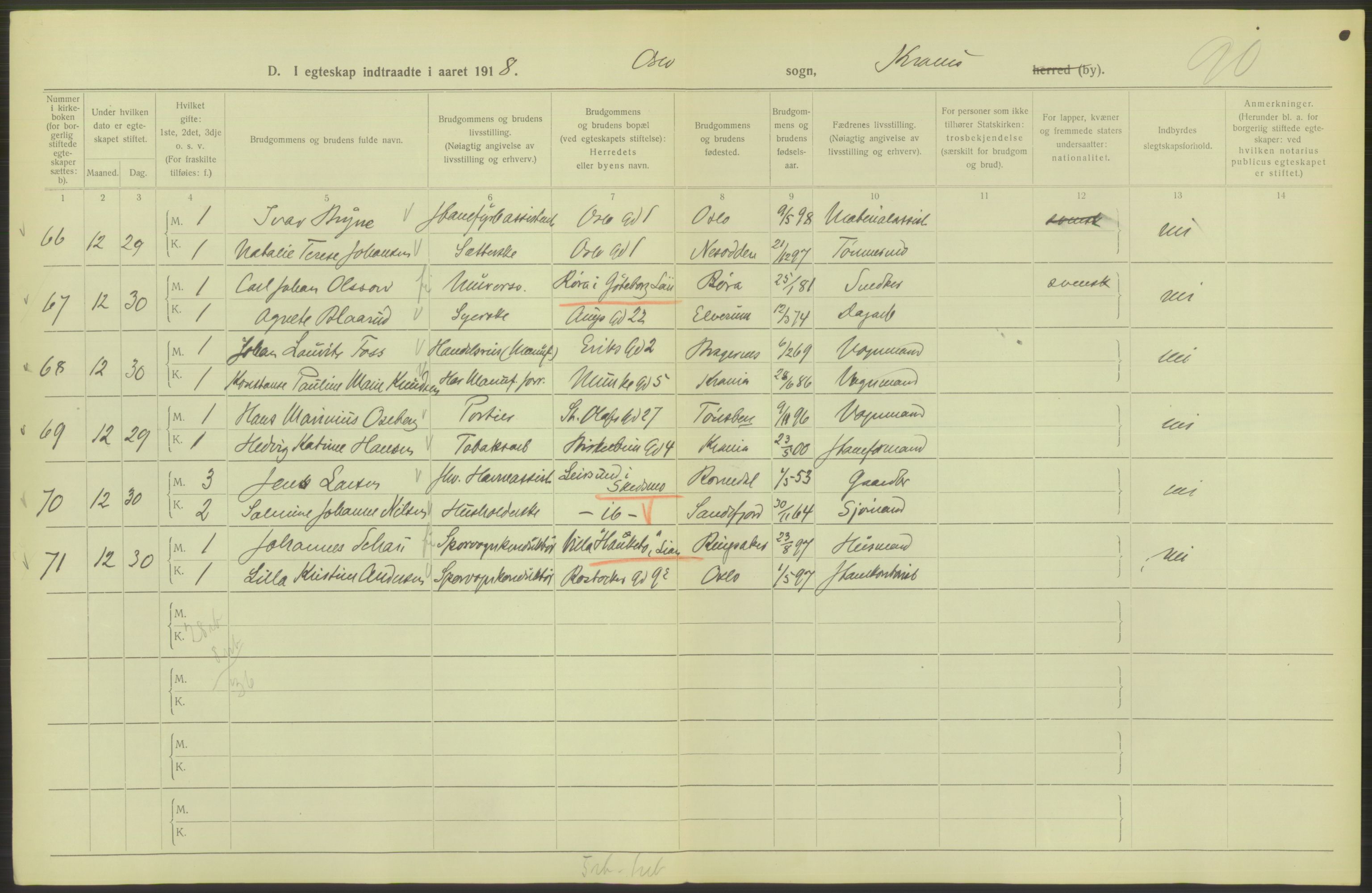 Statistisk sentralbyrå, Sosiodemografiske emner, Befolkning, AV/RA-S-2228/D/Df/Dfb/Dfbh/L0009: Kristiania: Gifte, 1918, p. 982