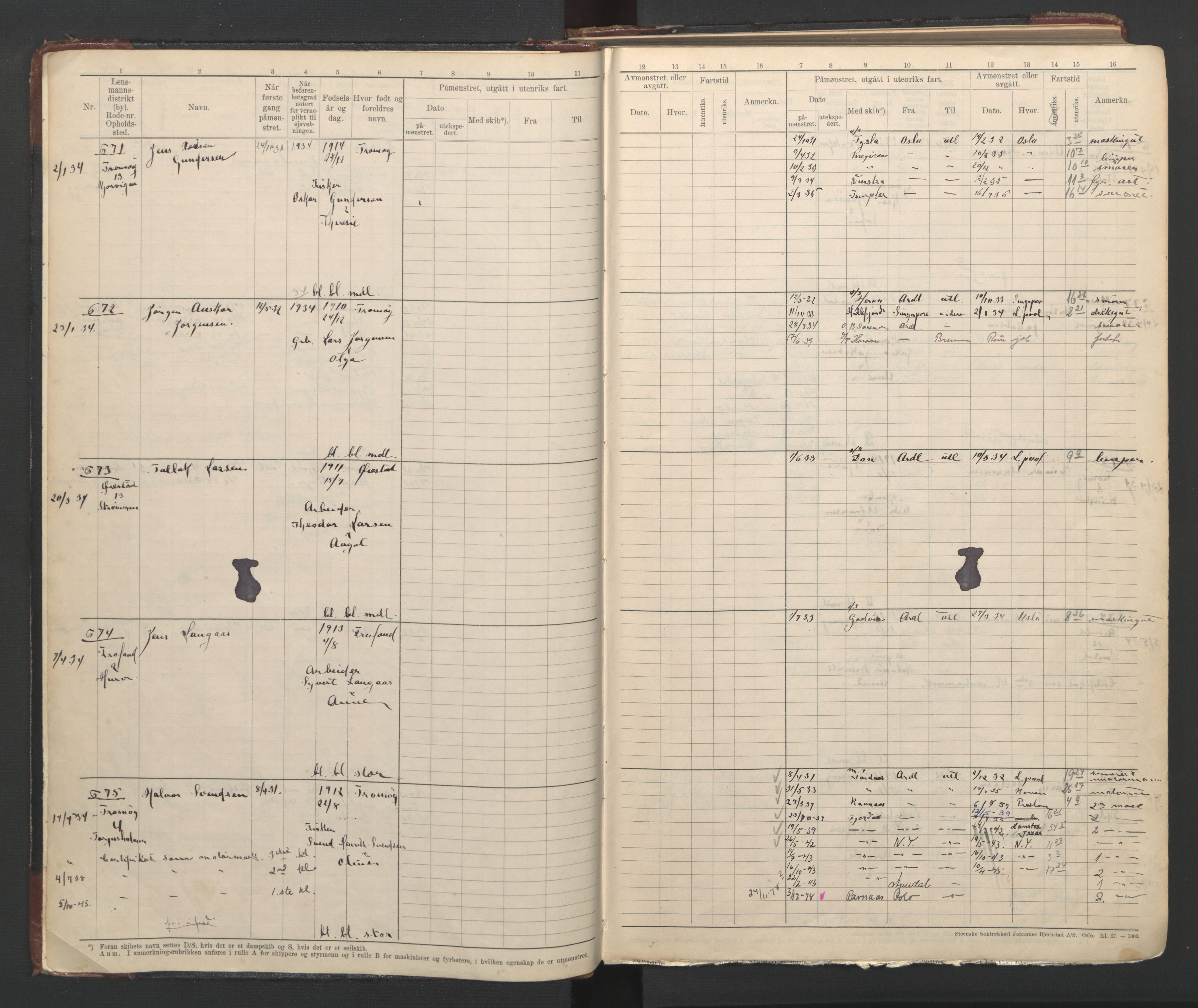 Arendal mønstringskrets, SAK/2031-0012/F/Fb/L0025: Hovedrulle B nr 666-1001, S-23, 1931-1949, p. 4