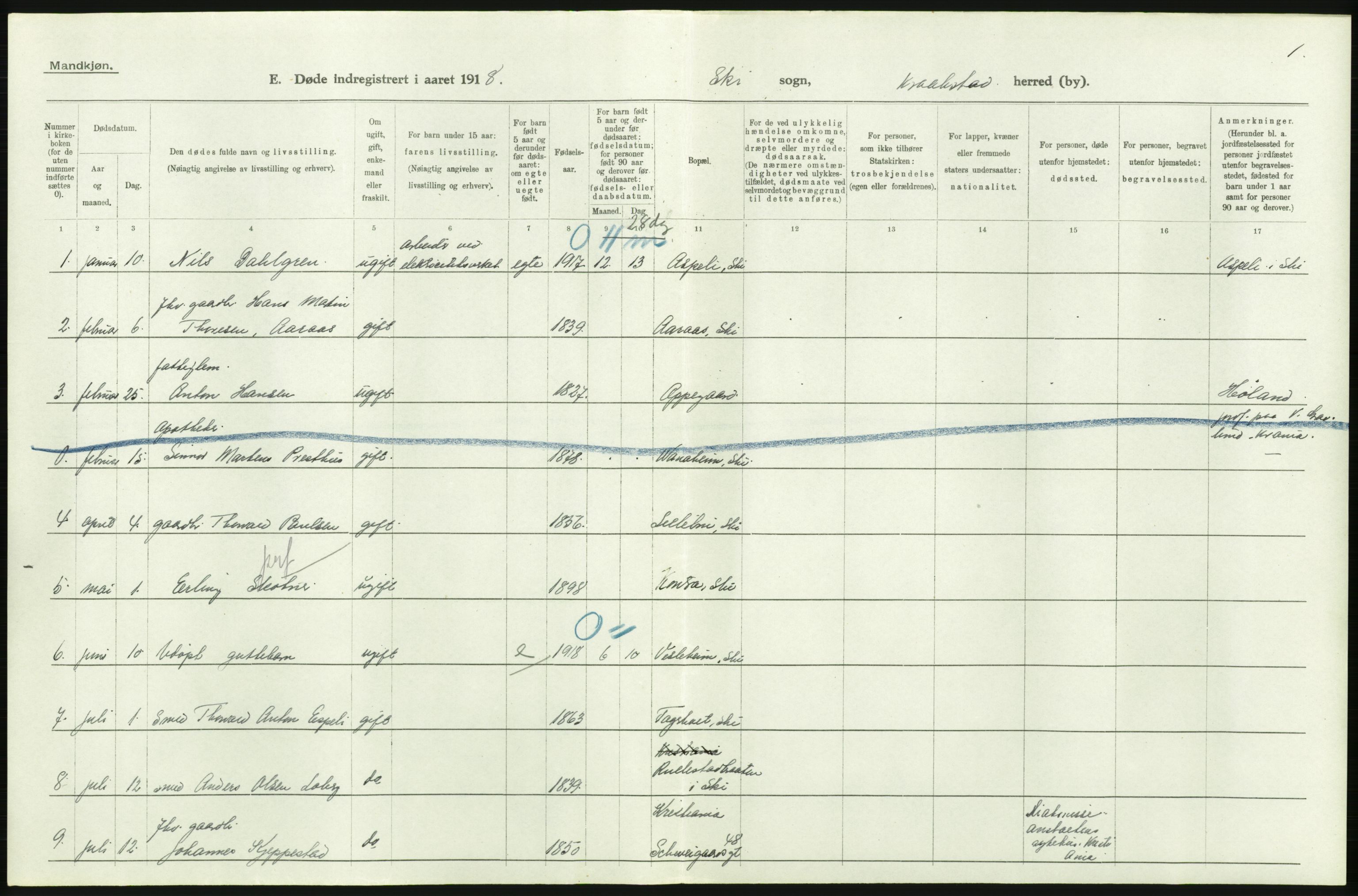 Statistisk sentralbyrå, Sosiodemografiske emner, Befolkning, AV/RA-S-2228/D/Df/Dfb/Dfbh/L0006: Akershus fylke: Døde. Bygder og byer., 1918, p. 34