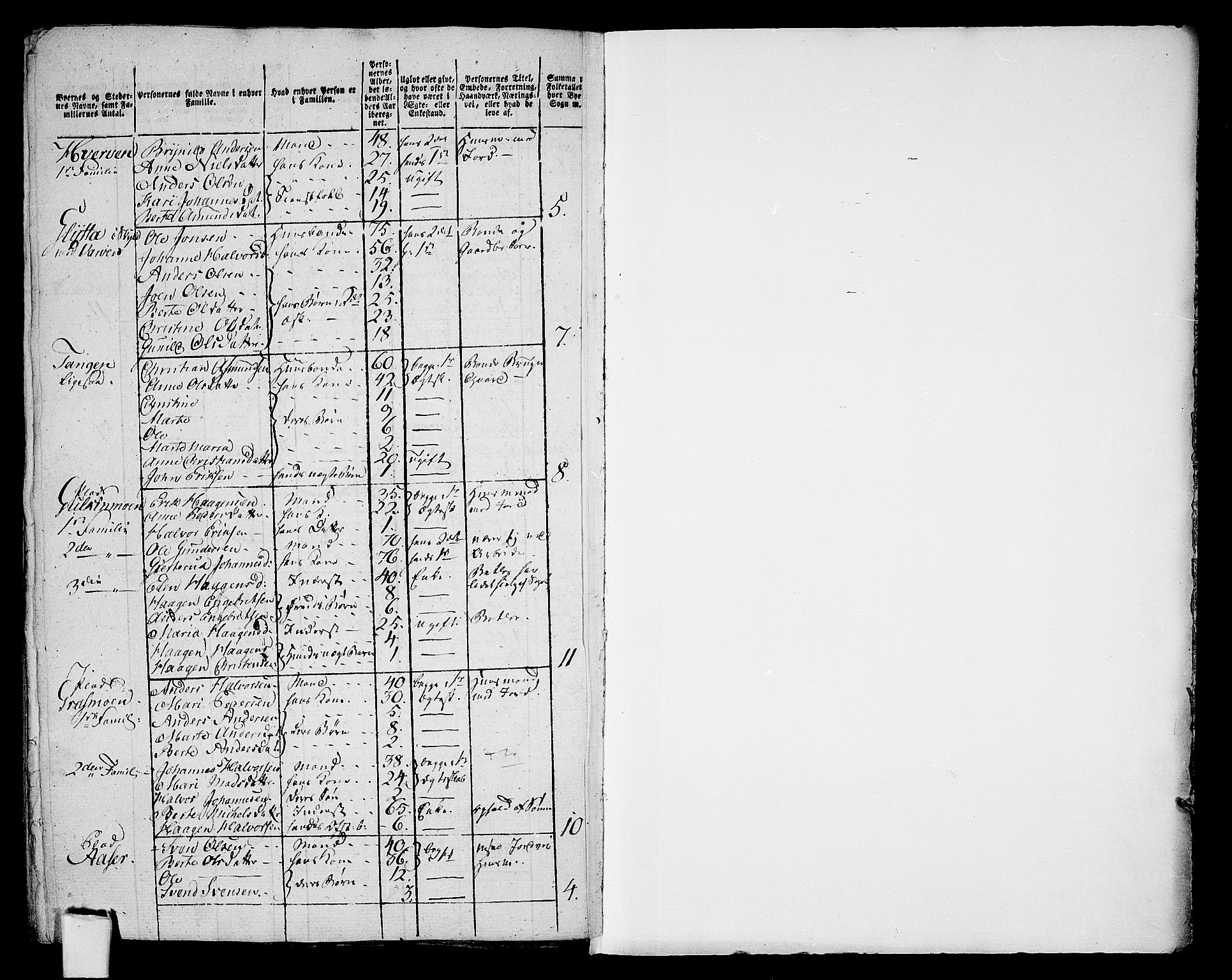 RA, 1801 census for 0221P Høland, 1801, p. 552b