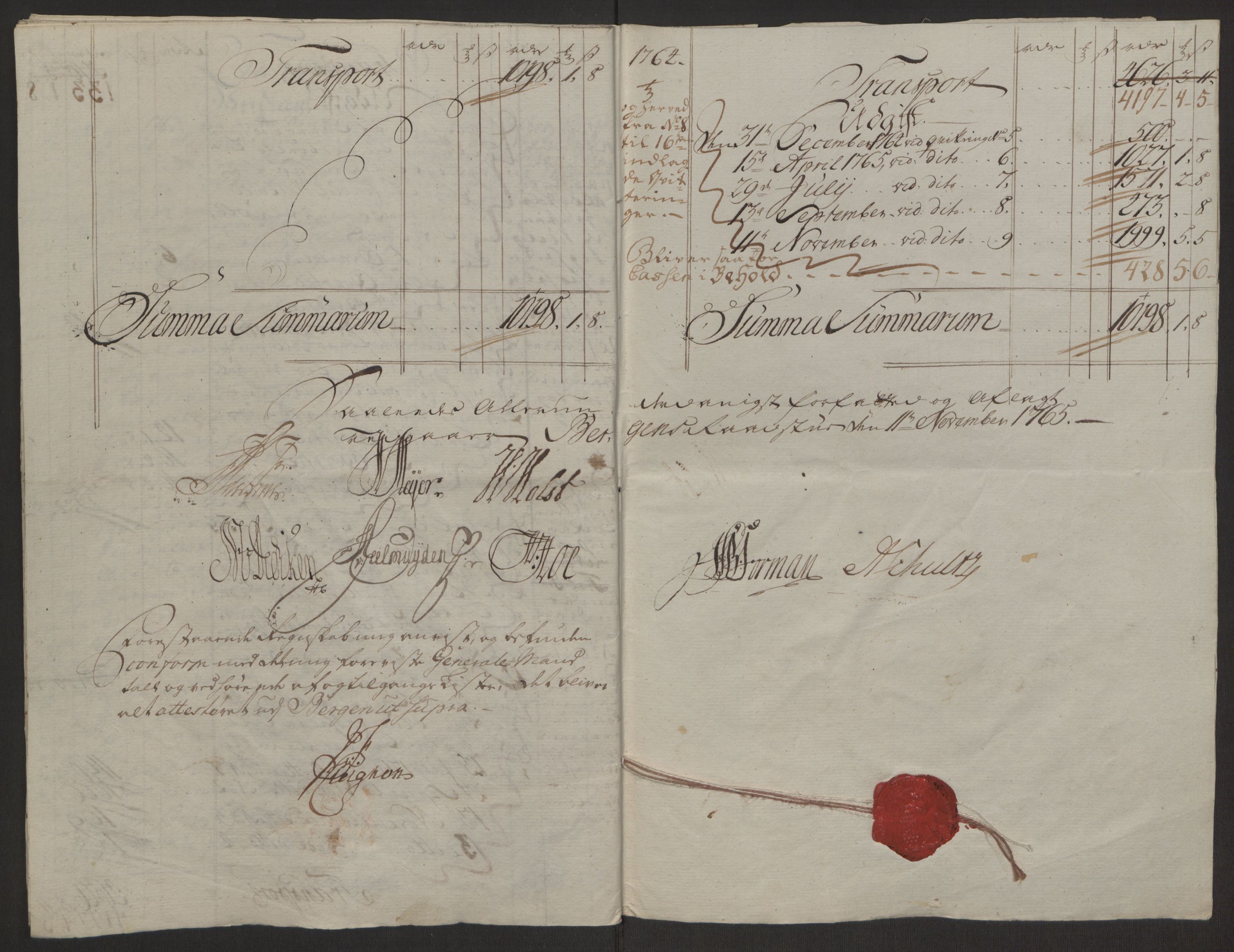 Rentekammeret inntil 1814, Reviderte regnskaper, Byregnskaper, AV/RA-EA-4066/R/Rp/L0367/0001: [P21] Kontribusjonsregnskap / Ekstraskatt, 1764, p. 24