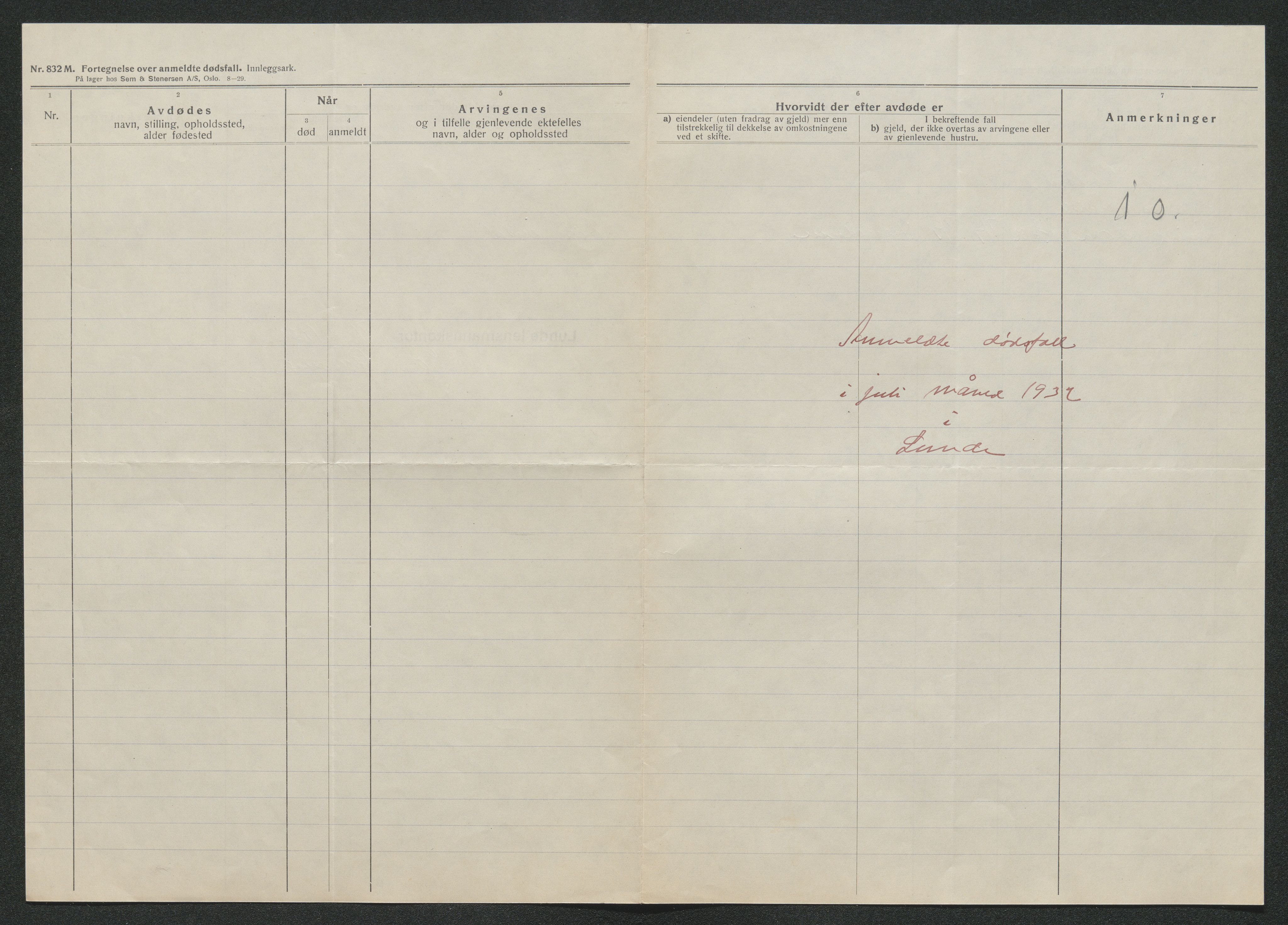 Nedre Telemark sorenskriveri, AV/SAKO-A-135/H/Ha/Hab/L0008: Dødsfallsfortegnelser
, 1931-1935, p. 560