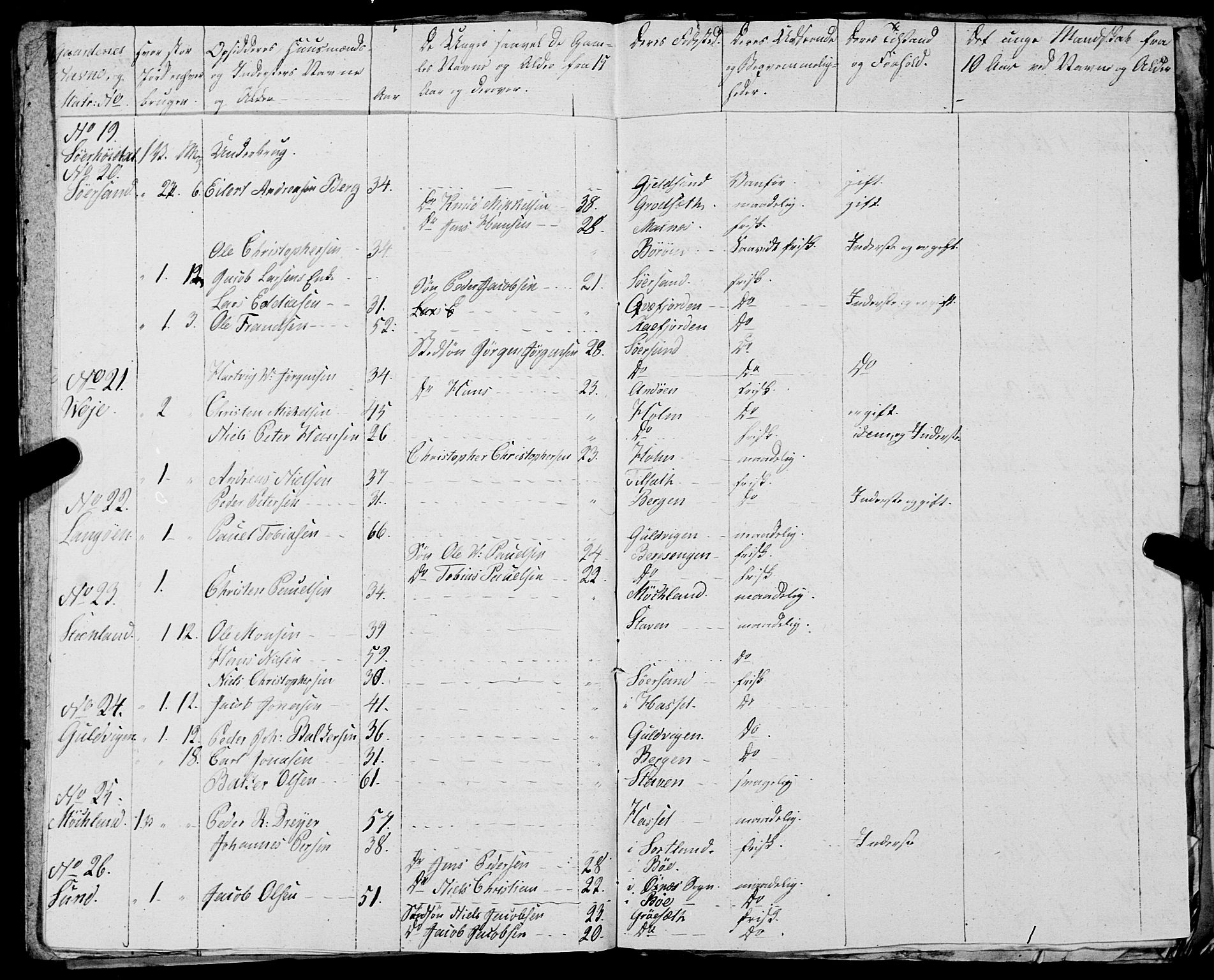 Fylkesmannen i Nordland, AV/SAT-A-0499/1.1/R/Ra/L0029: --, 1806-1836, p. 370